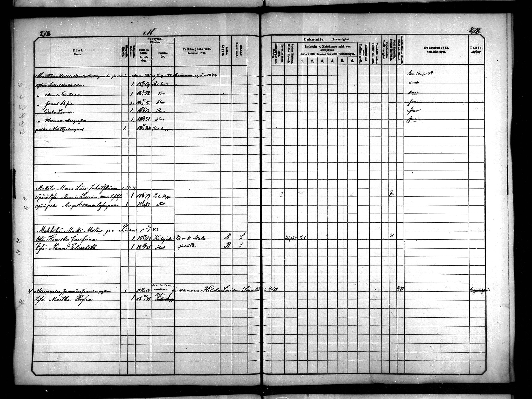 [ ../kirjat/Kirkonkirjat/saloinen/lastenkirja_1885-1890_mko29-34/kuvat/128.jpg ]