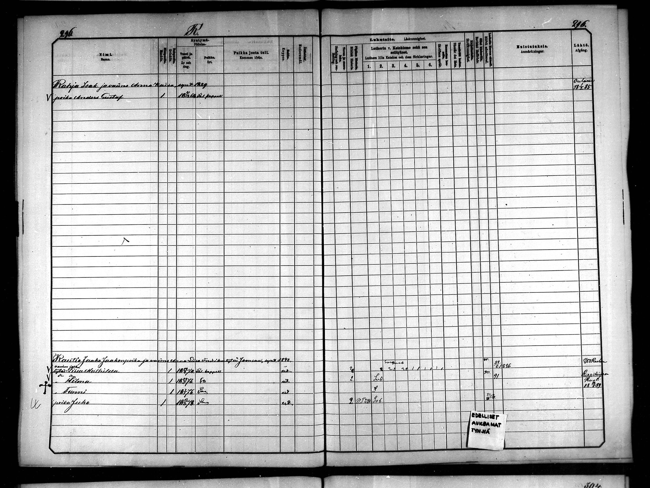 [ ../kirjat/Kirkonkirjat/saloinen/lastenkirja_1885-1890_mko29-34/kuvat/142.jpg ]
