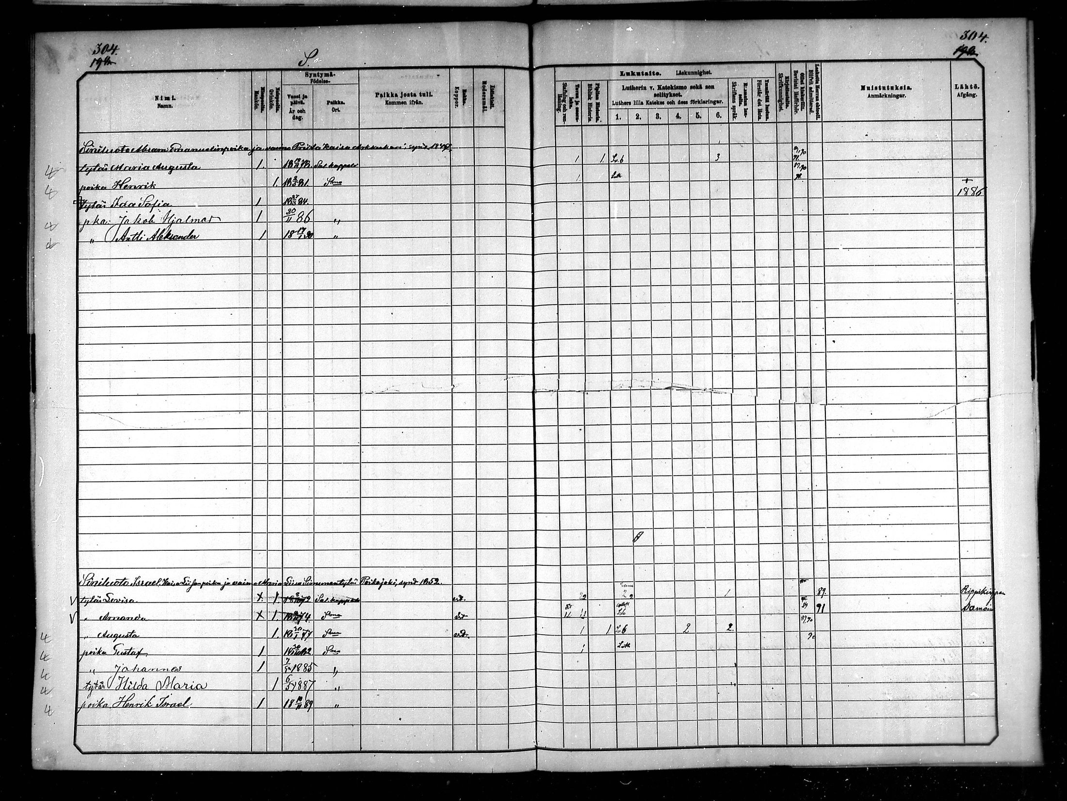 [ ../kirjat/Kirkonkirjat/saloinen/lastenkirja_1885-1890_mko29-34/kuvat/148.jpg ]