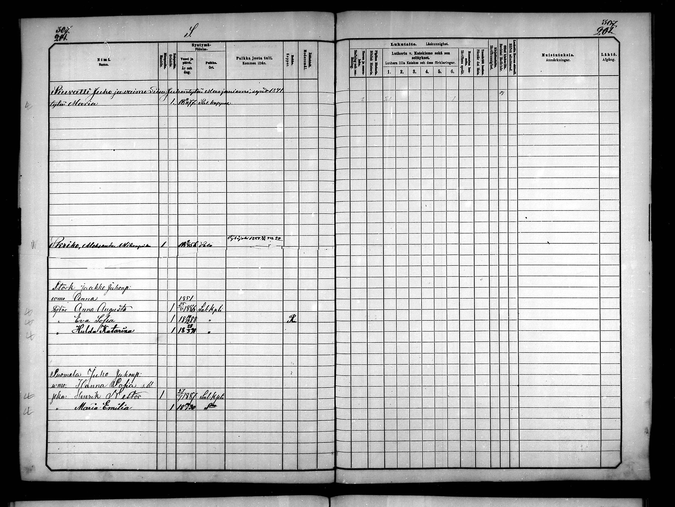 [ ../kirjat/Kirkonkirjat/saloinen/lastenkirja_1885-1890_mko29-34/kuvat/151.jpg ]