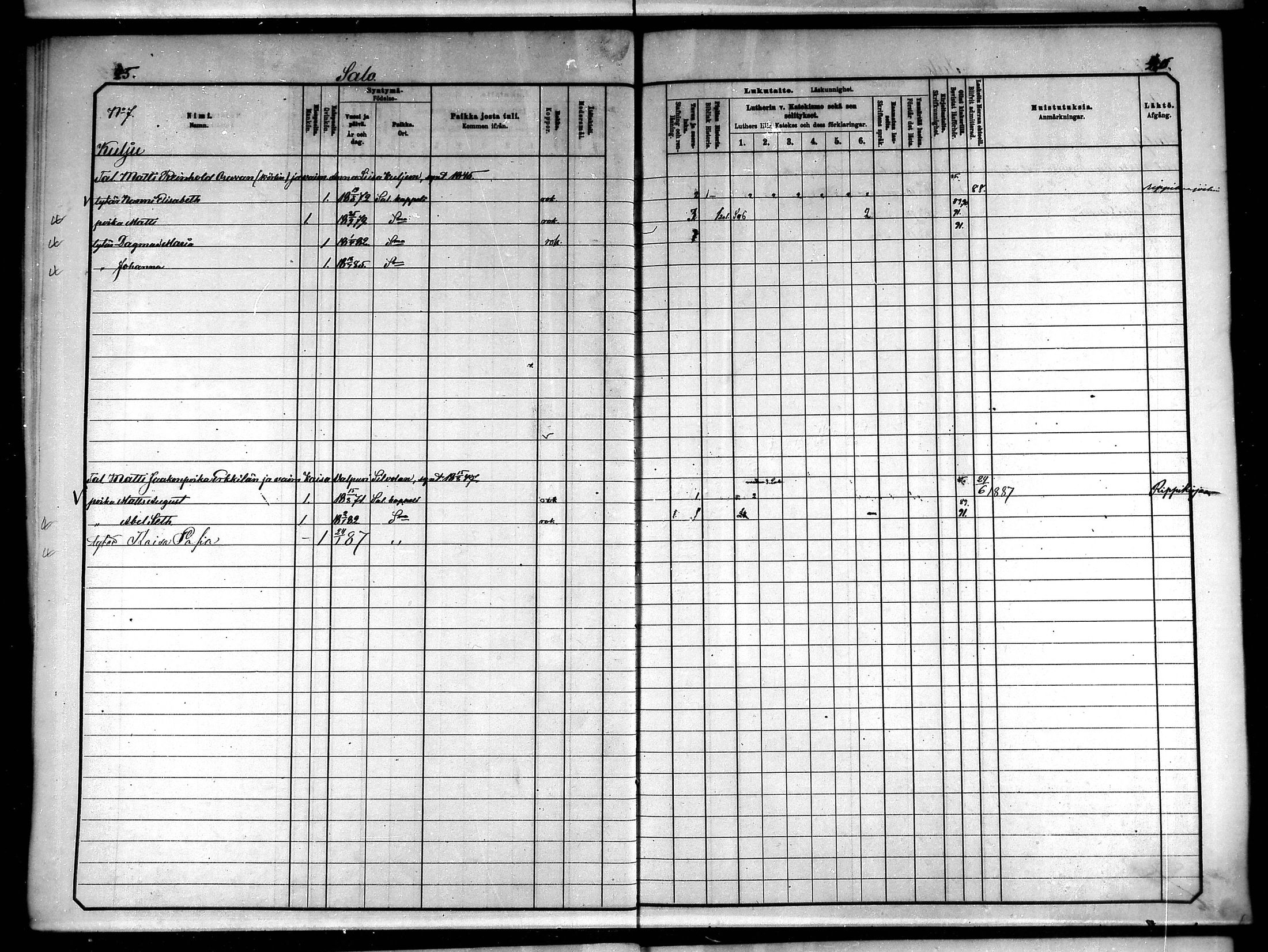 [ ../kirjat/Kirkonkirjat/saloinen/lastenkirja_1885-1890_mko29-34/kuvat/19.jpg ]