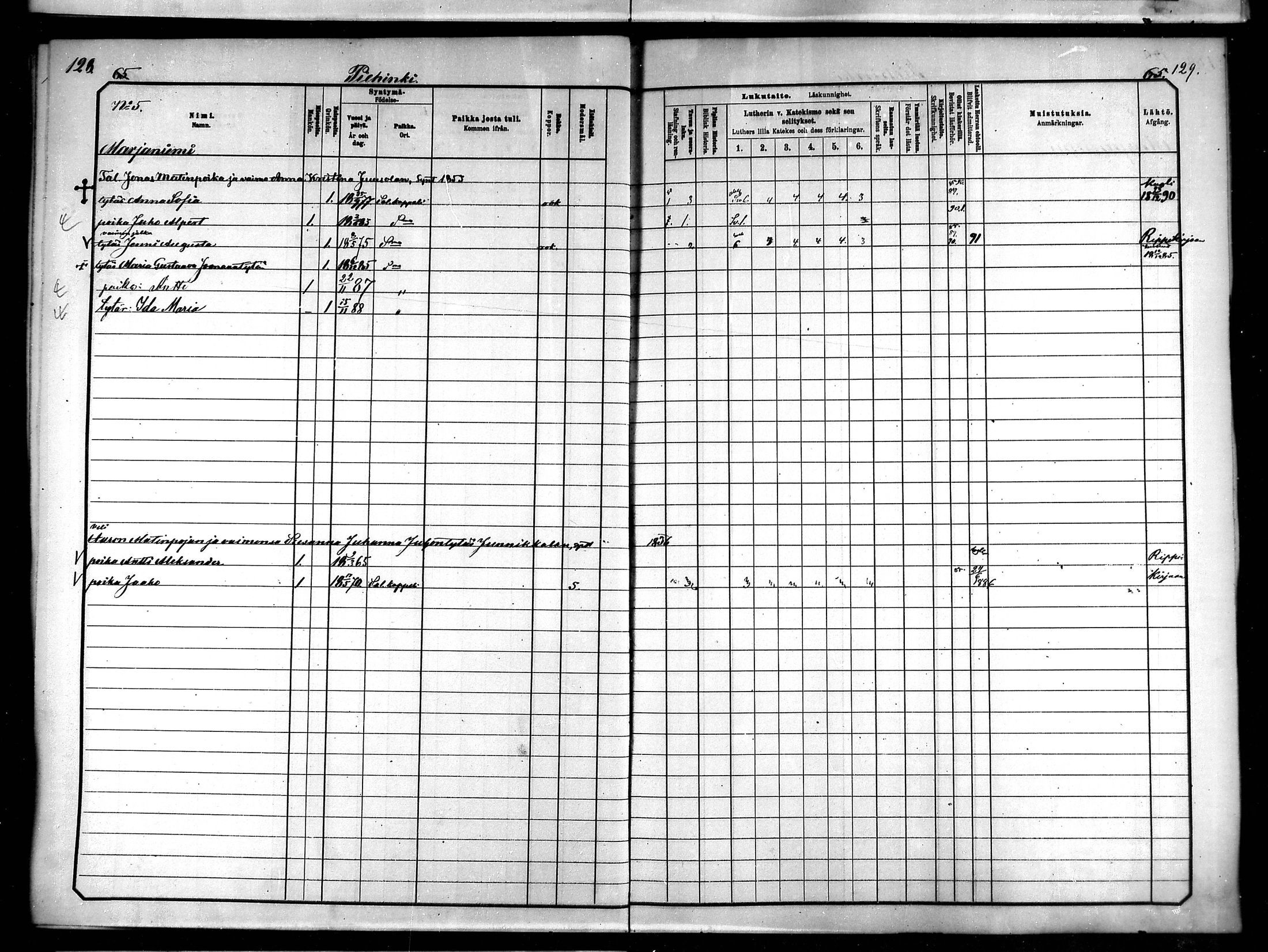 [ ../kirjat/Kirkonkirjat/saloinen/lastenkirja_1885-1890_mko29-34/kuvat/42.jpg ]