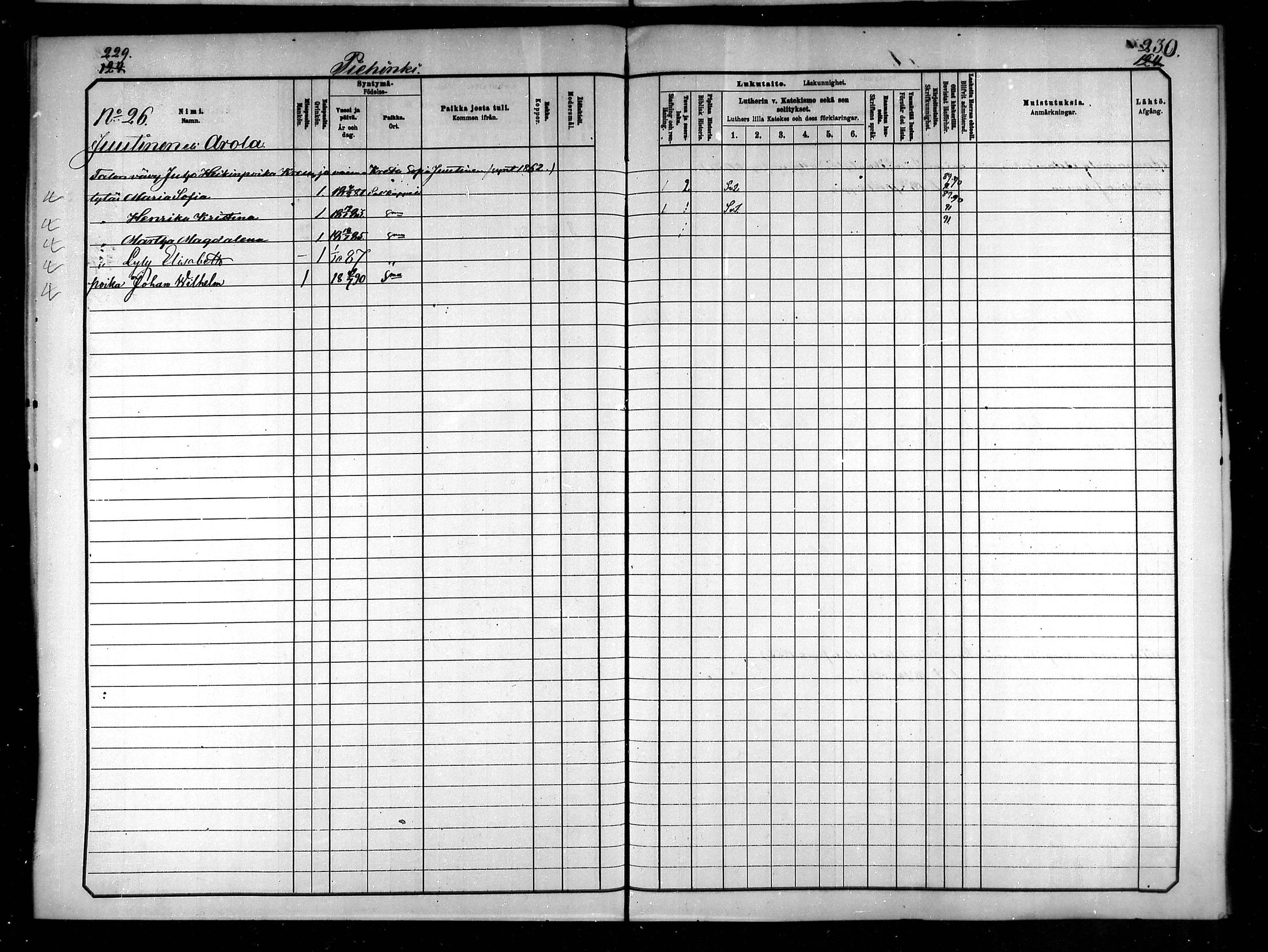 [ ../kirjat/Kirkonkirjat/saloinen/lastenkirja_1885-1890_mko29-34/kuvat/88.jpg ]
