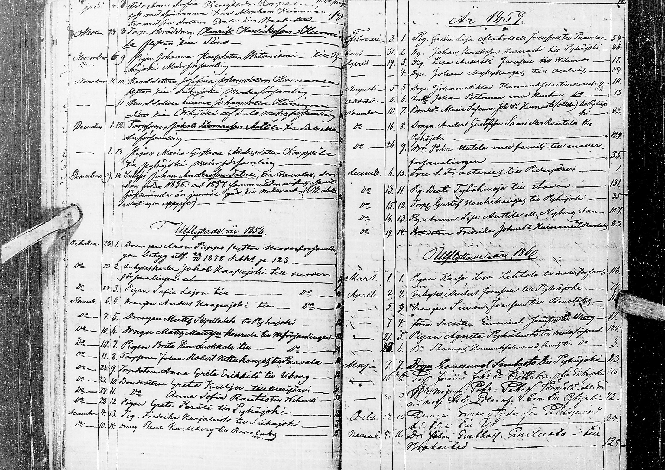 [ ../kirjat/Kirkonkirjat/saloinen/muuttaneet_1848-1884_ik548/kuvat/14.jpg ]