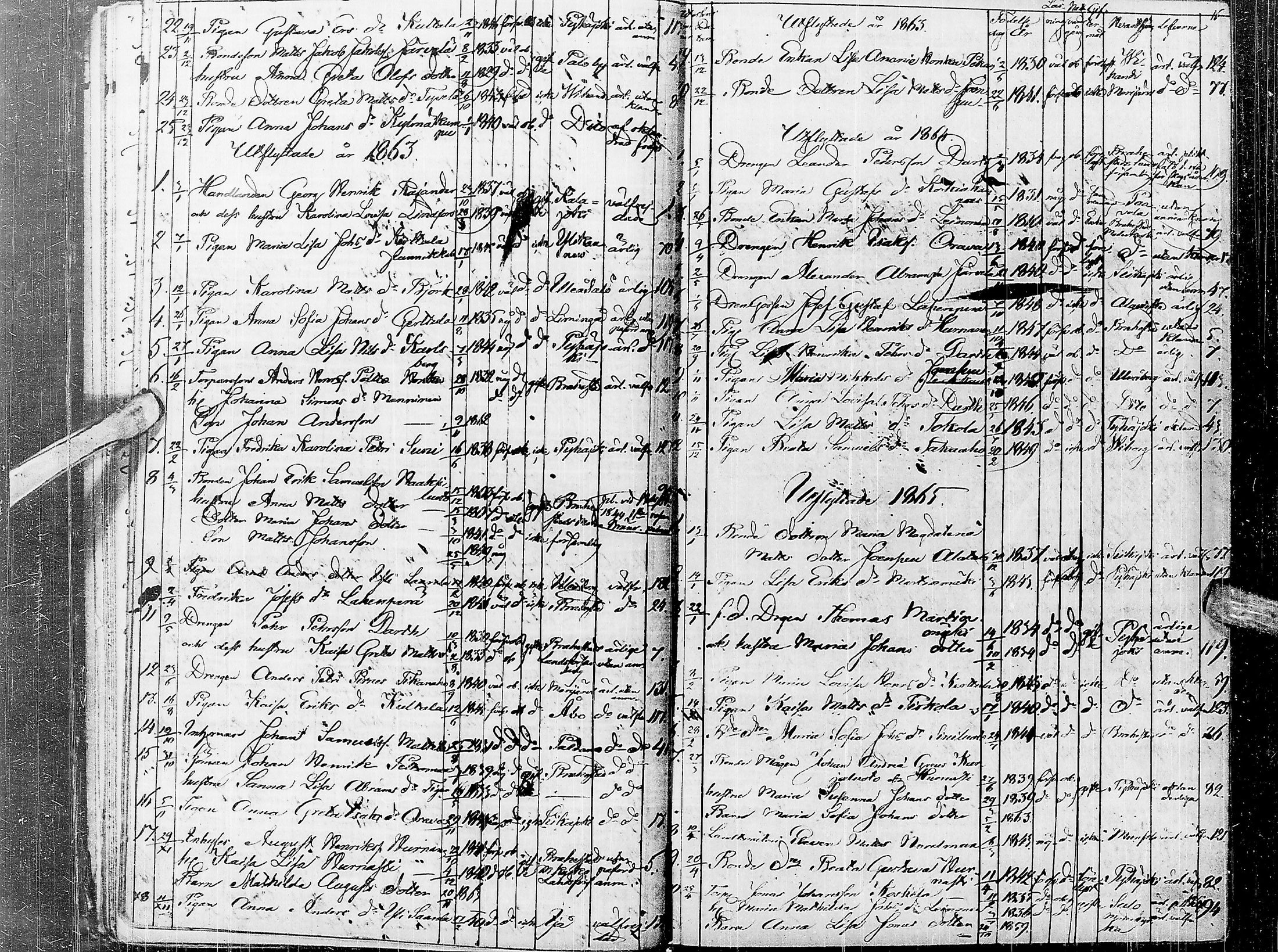 [ ../kirjat/Kirkonkirjat/saloinen/muuttaneet_1848-1884_ik548/kuvat/16.jpg ]