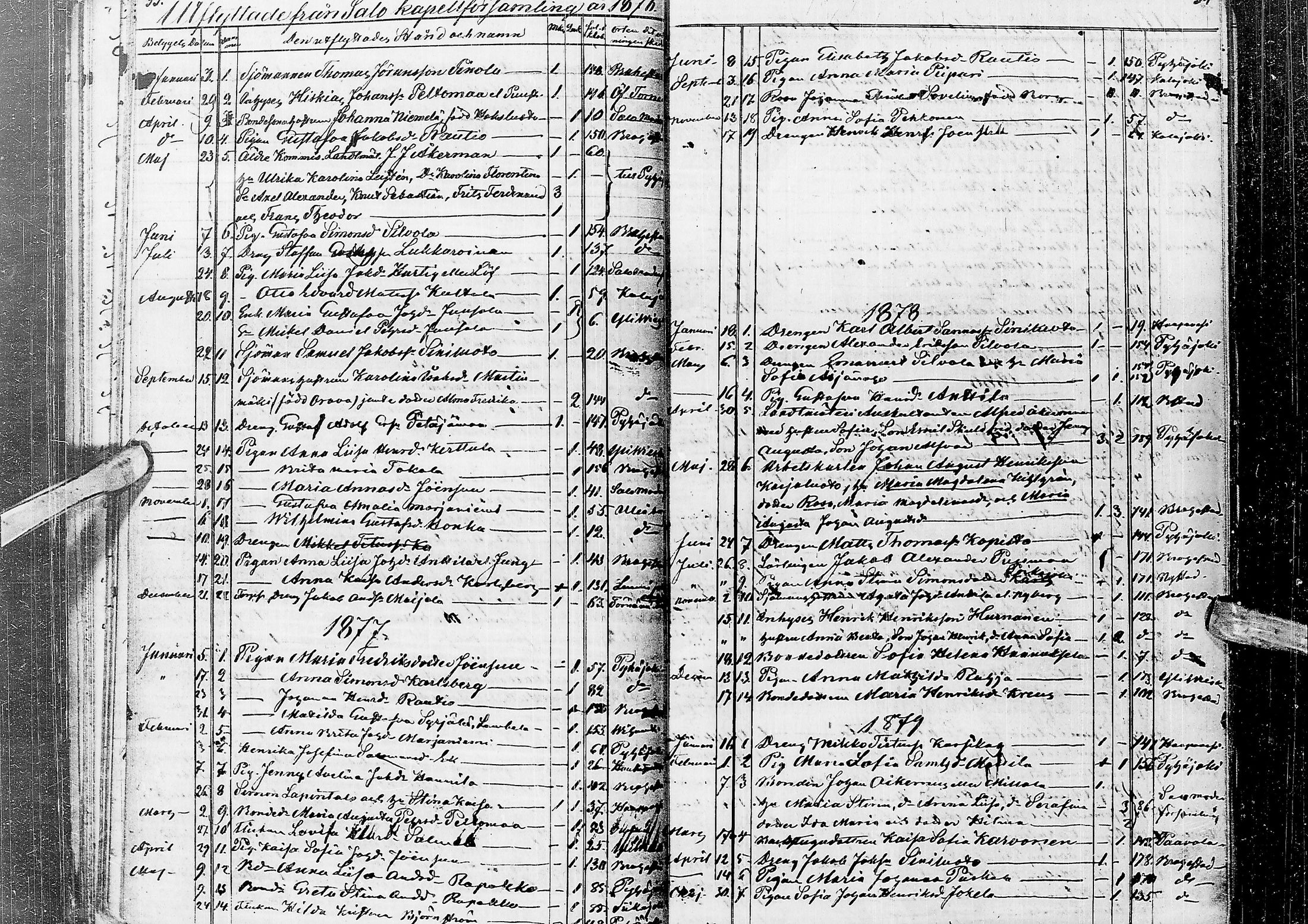 [ ../kirjat/Kirkonkirjat/saloinen/muuttaneet_1848-1884_ik548/kuvat/21.jpg ]