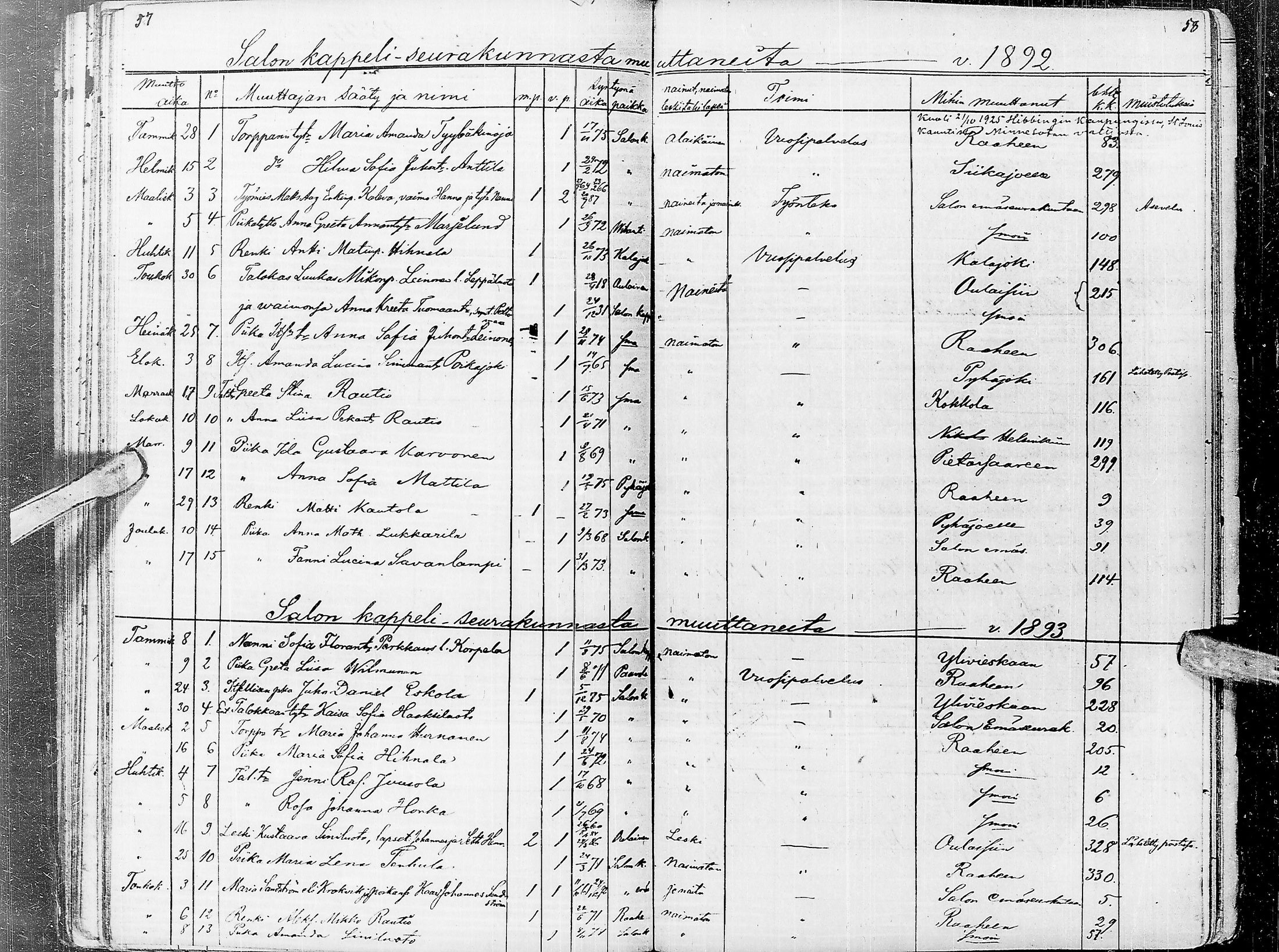 [ ../kirjat/Kirkonkirjat/saloinen/muuttaneet_1848-1884_ik548/kuvat/33.jpg ]