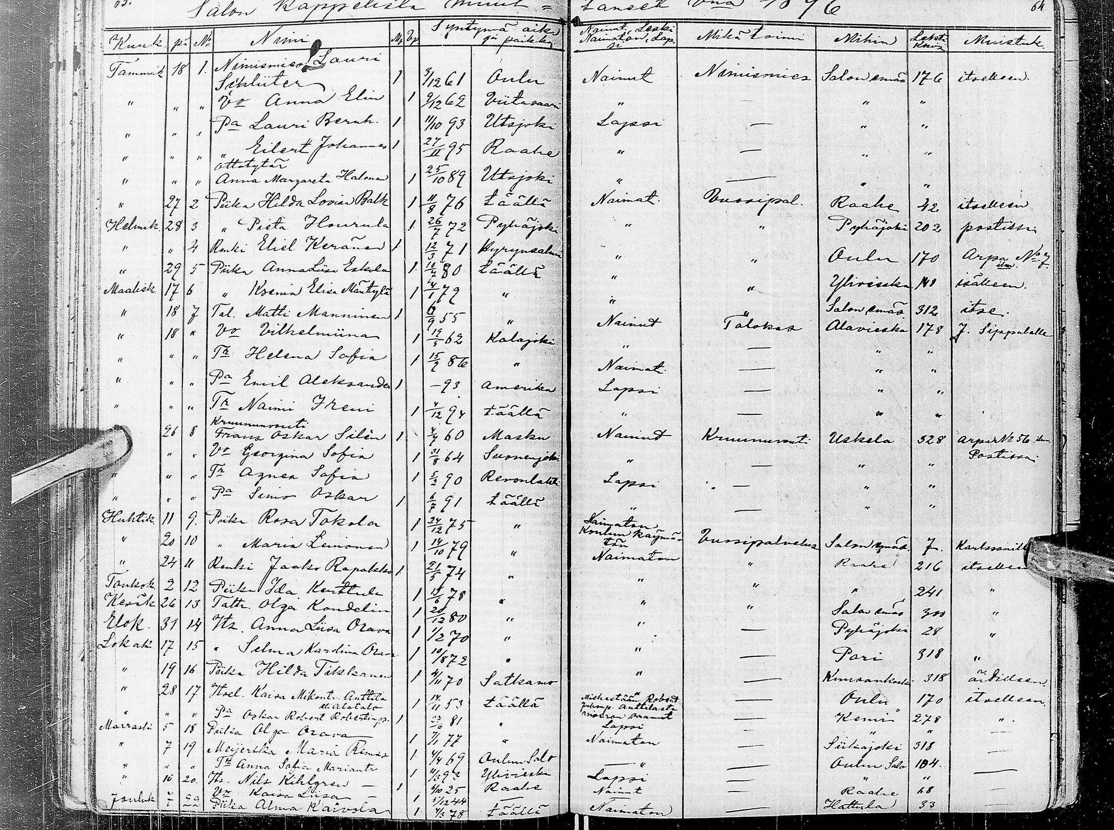 [ ../kirjat/Kirkonkirjat/saloinen/muuttaneet_1848-1884_ik548/kuvat/36.jpg ]
