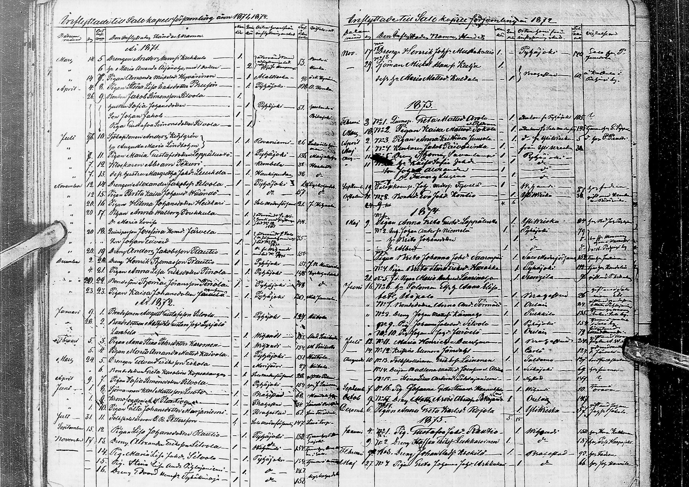 [ kuvat/48.jpg ]