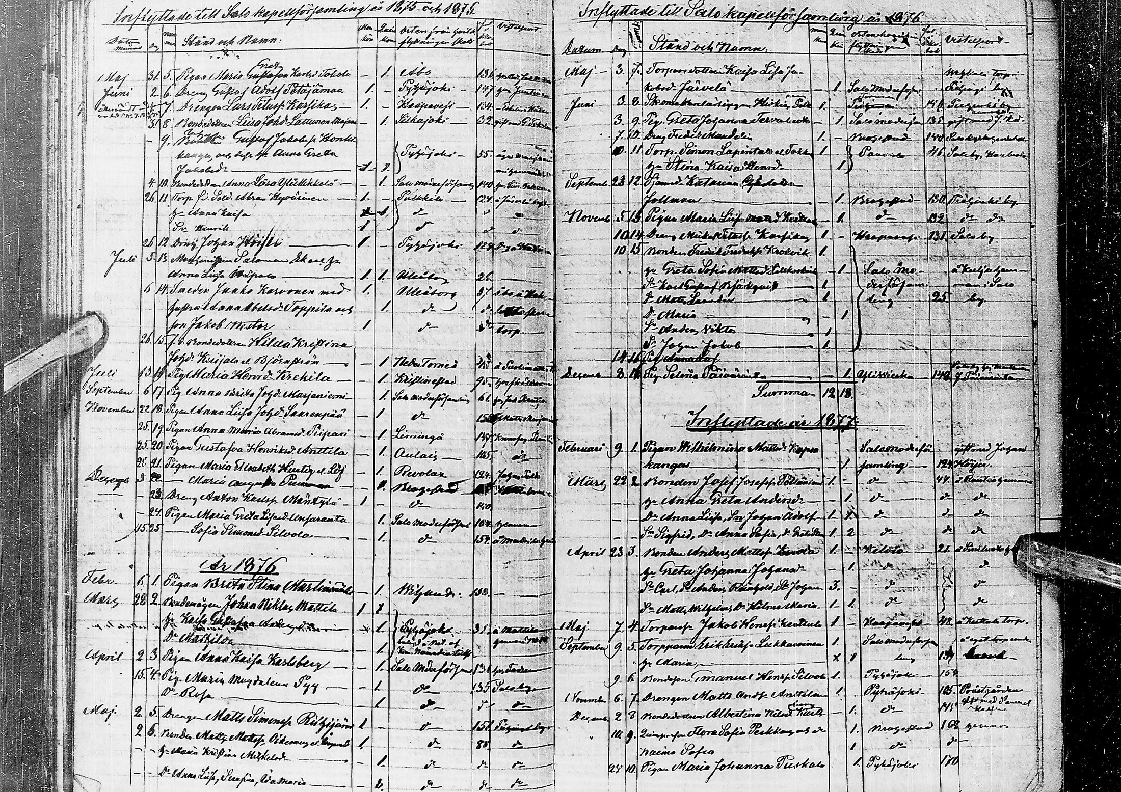 [ ../kirjat/Kirkonkirjat/saloinen/muuttaneet_1848-1884_ik548/kuvat/49.jpg ]