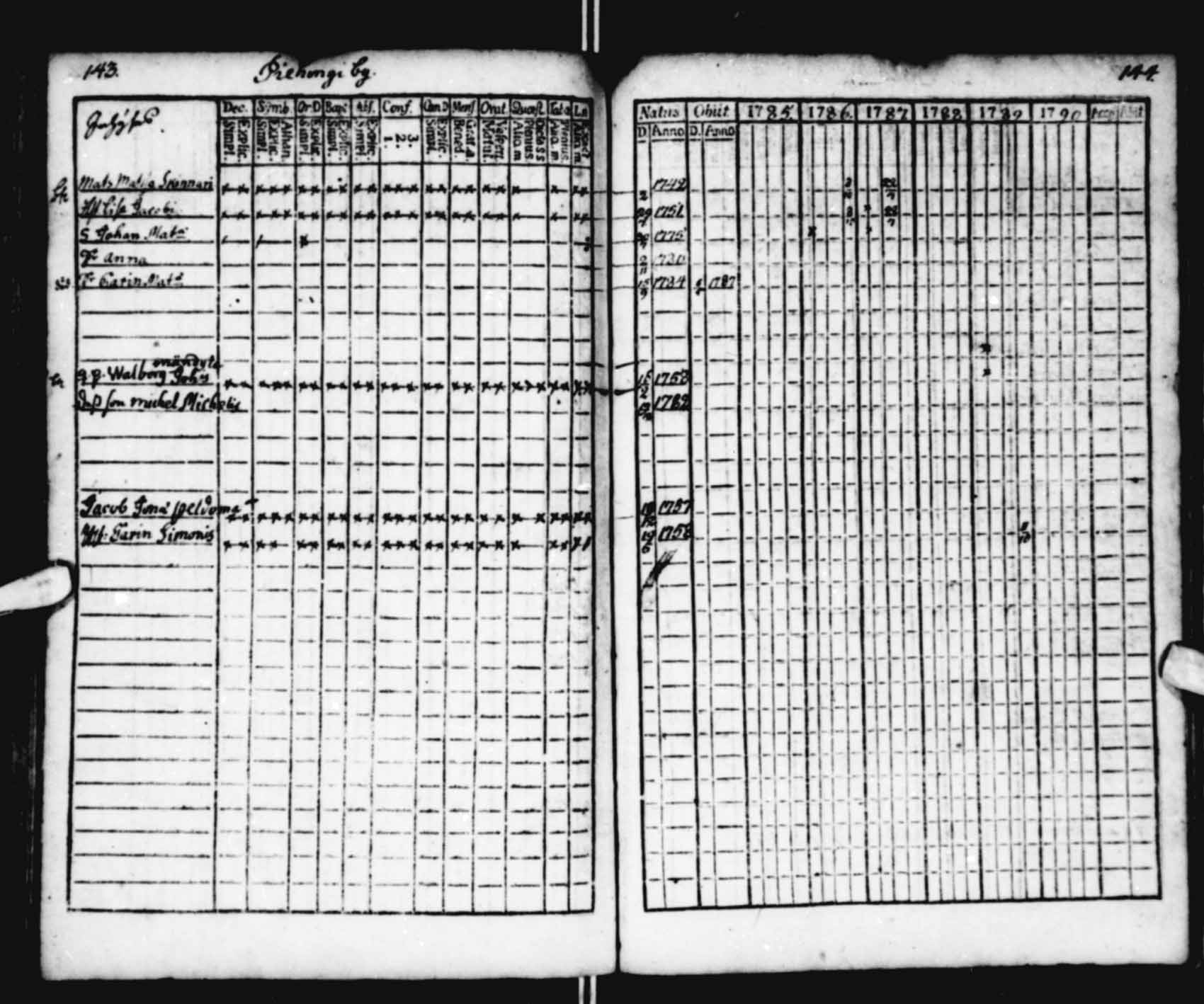 [ ../kirjat/Kirkonkirjat/saloinen/rippikirja_1785-1790_va13-15/kuvat/24.jpg ]