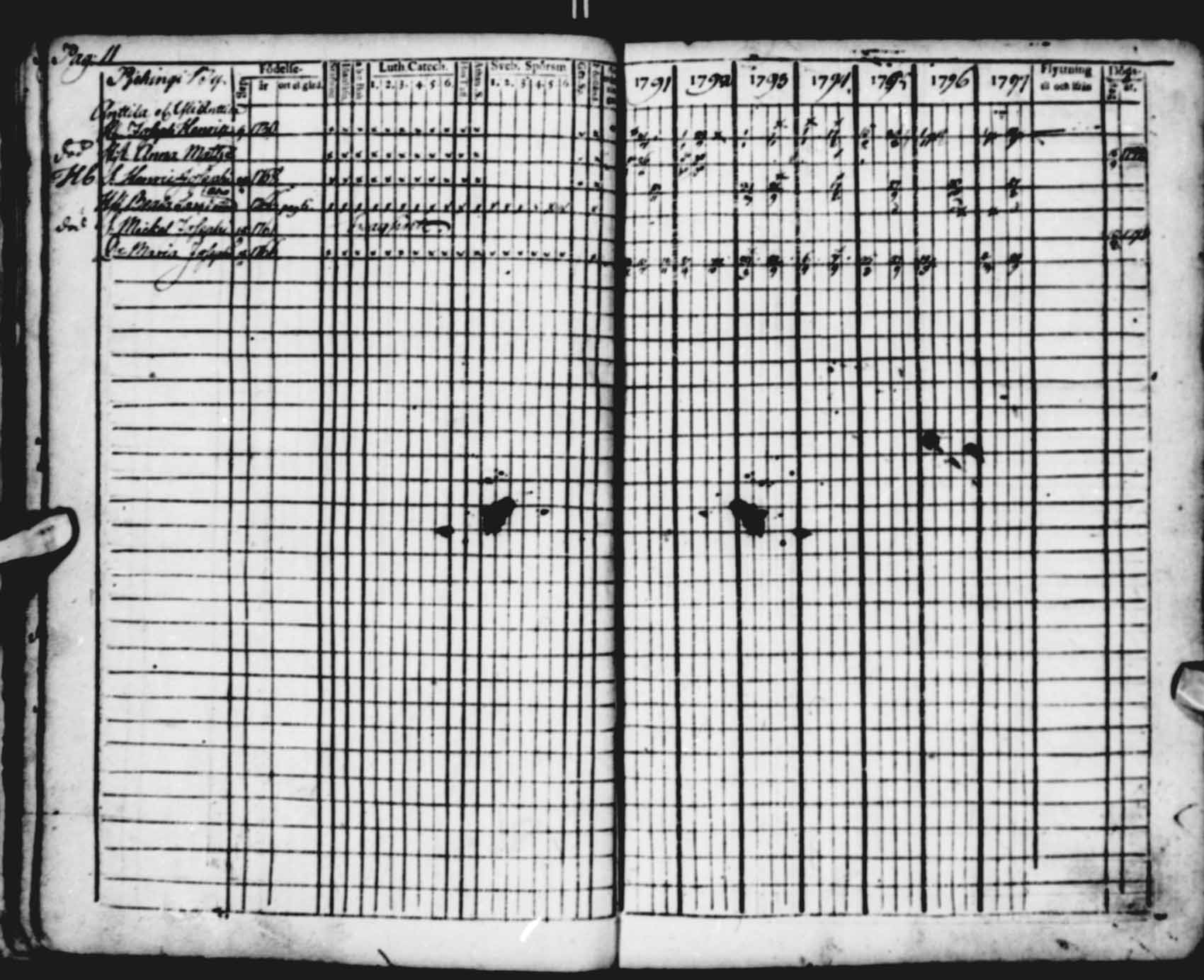 [ ../kirjat/Kirkonkirjat/saloinen/rippikirja_1791-1797_va16-19/kuvat/11.jpg ]