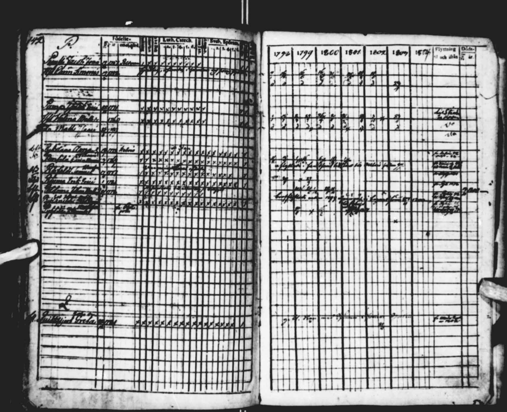 [ ../kirjat/Kirkonkirjat/saloinen/rippikirja_1798-1803_va19-21/kuvat/37.jpg ]