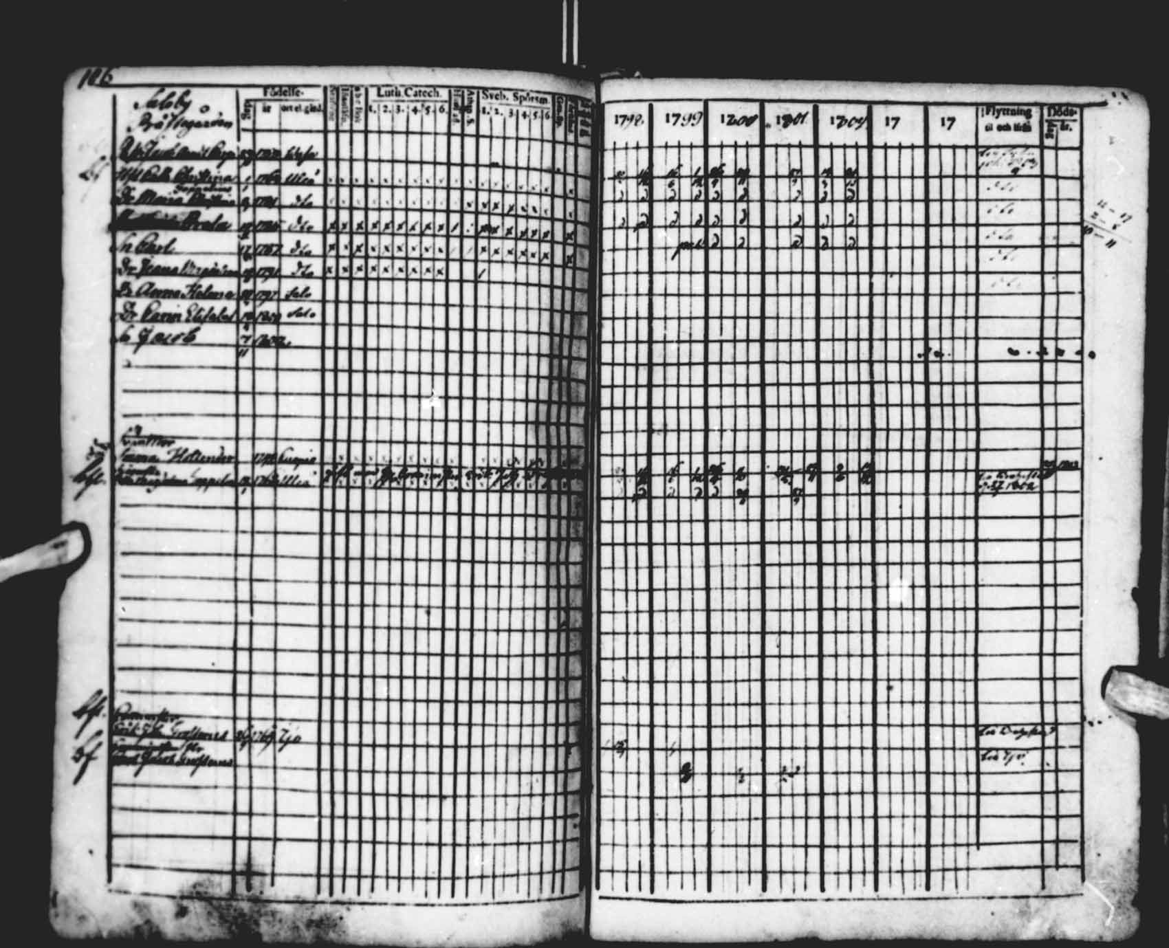 [ ../kirjat/Kirkonkirjat/saloinen/rippikirja_1798-1803_va19-21/kuvat/53.jpg ]