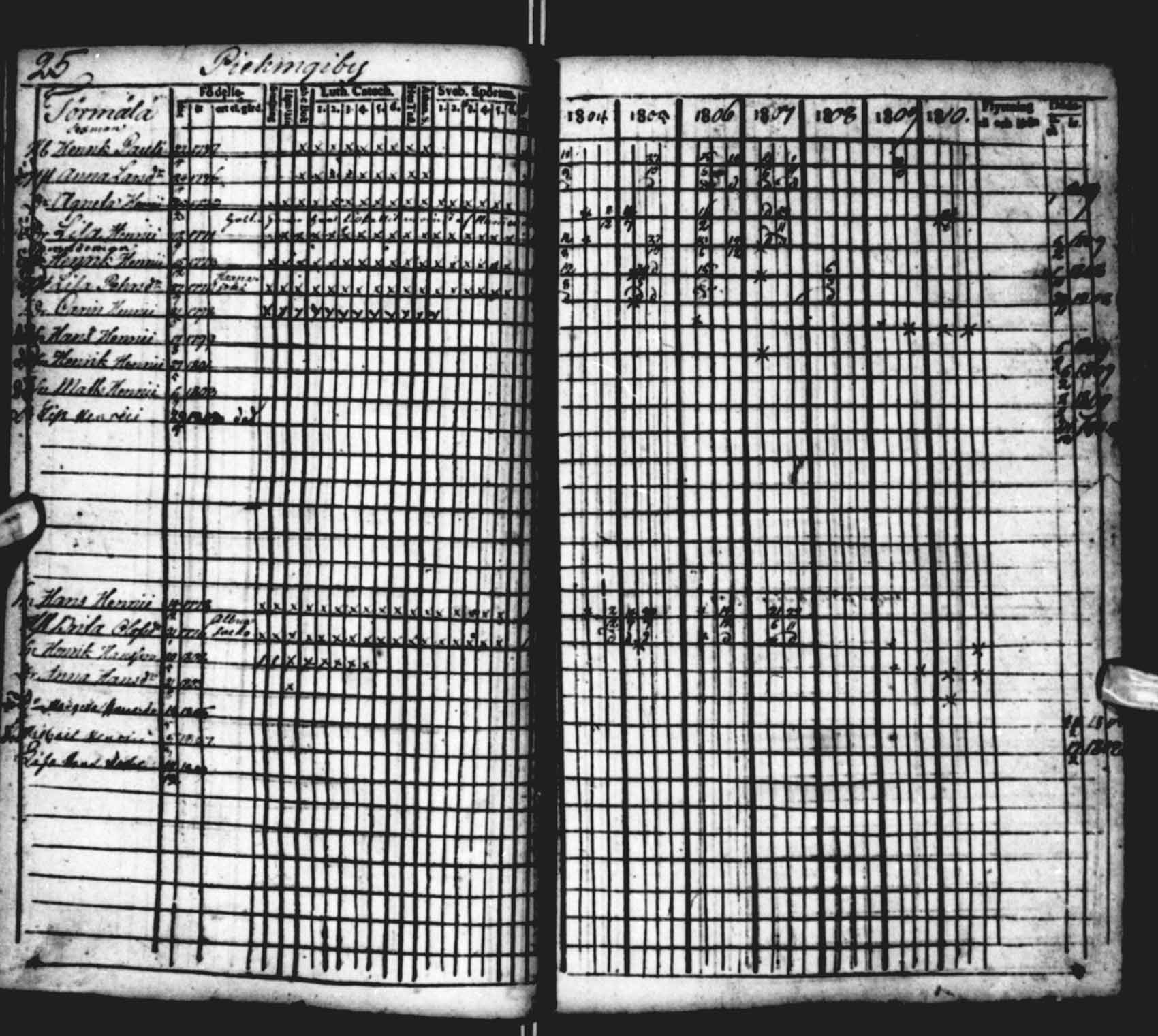 [ ../kirjat/Kirkonkirjat/saloinen/rippikirja_1804-1810_va22-23/kuvat/17.jpg ]