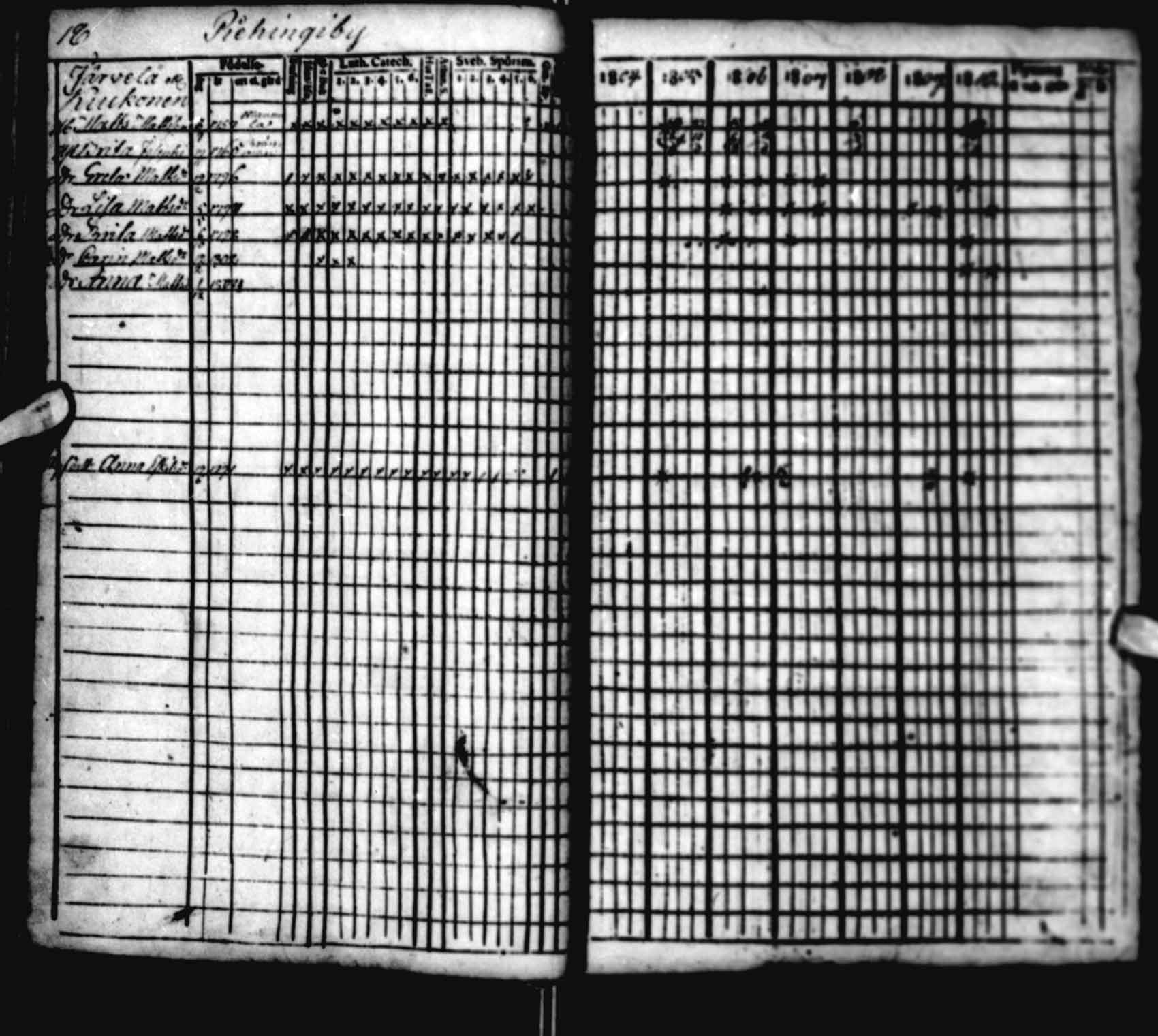 [ ../kirjat/Kirkonkirjat/saloinen/rippikirja_1804-1810_va22-23/kuvat/19.jpg ]