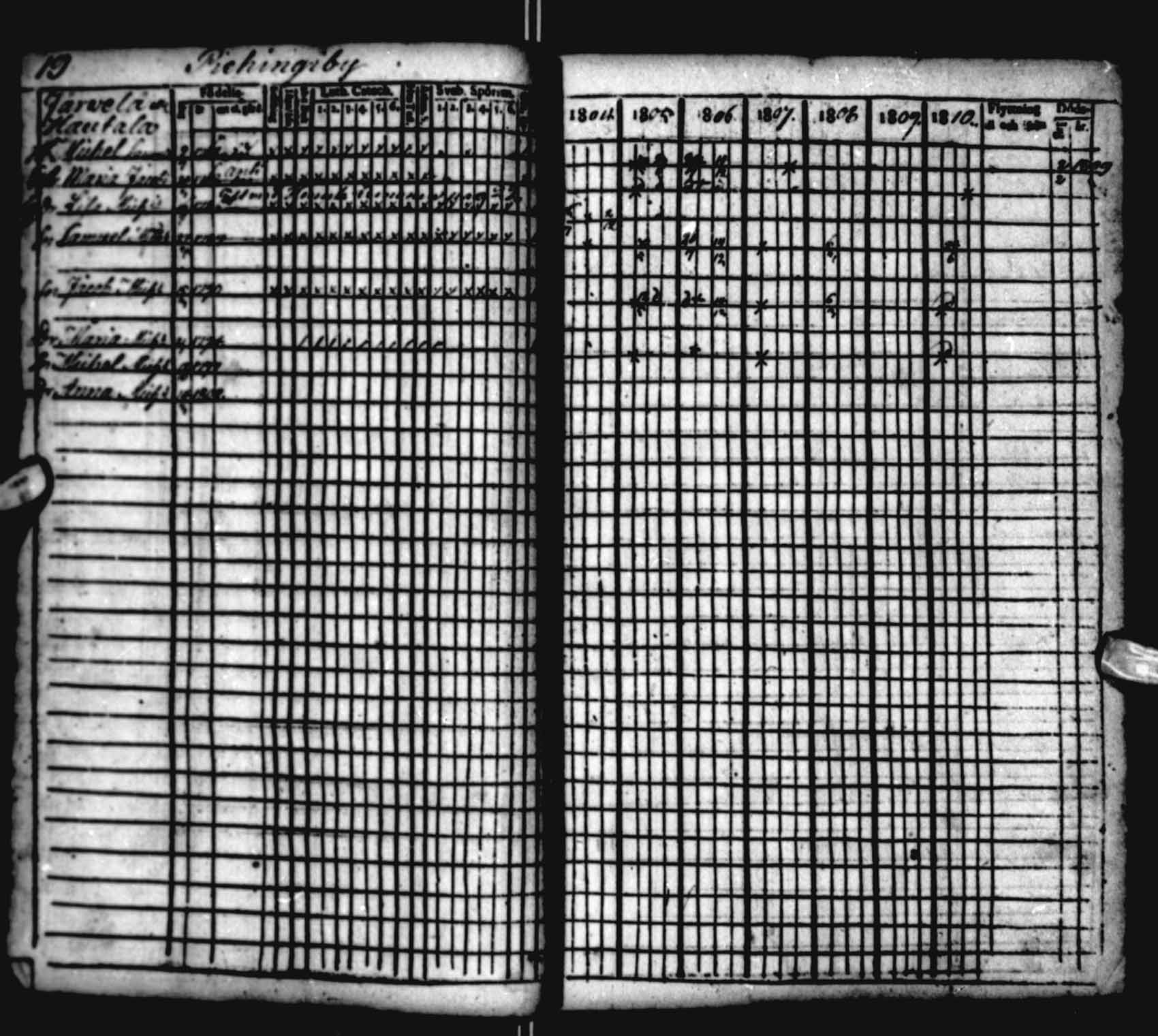 [ ../kirjat/Kirkonkirjat/saloinen/rippikirja_1804-1810_va22-23/kuvat/20.jpg ]