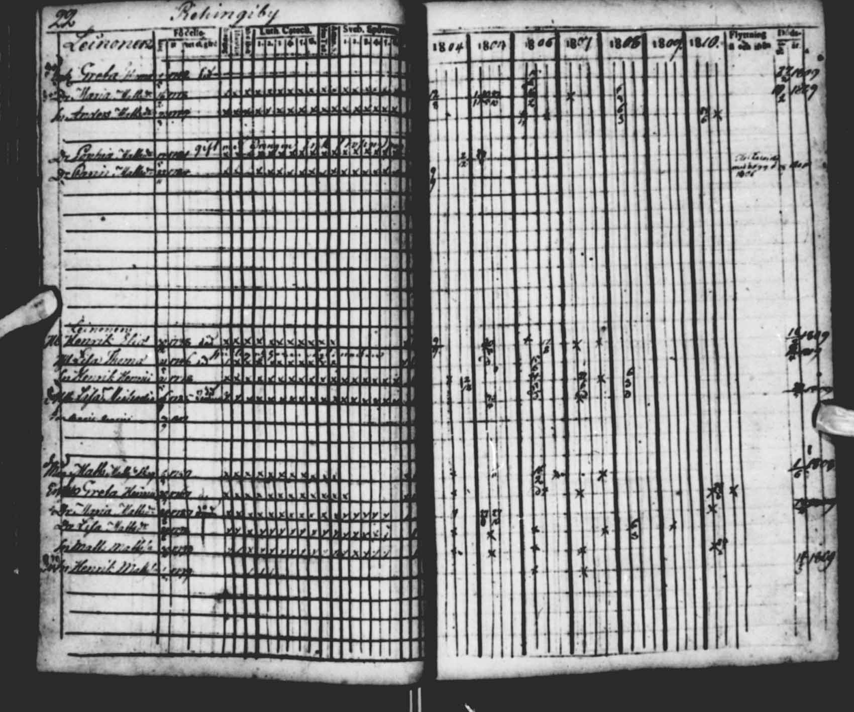 [ ../kirjat/Kirkonkirjat/saloinen/rippikirja_1804-1810_va22-23/kuvat/24.jpg ]