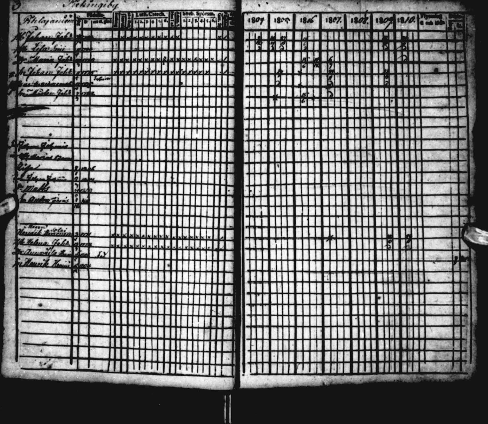 [ ../kirjat/Kirkonkirjat/saloinen/rippikirja_1804-1810_va22-23/kuvat/27.jpg ]