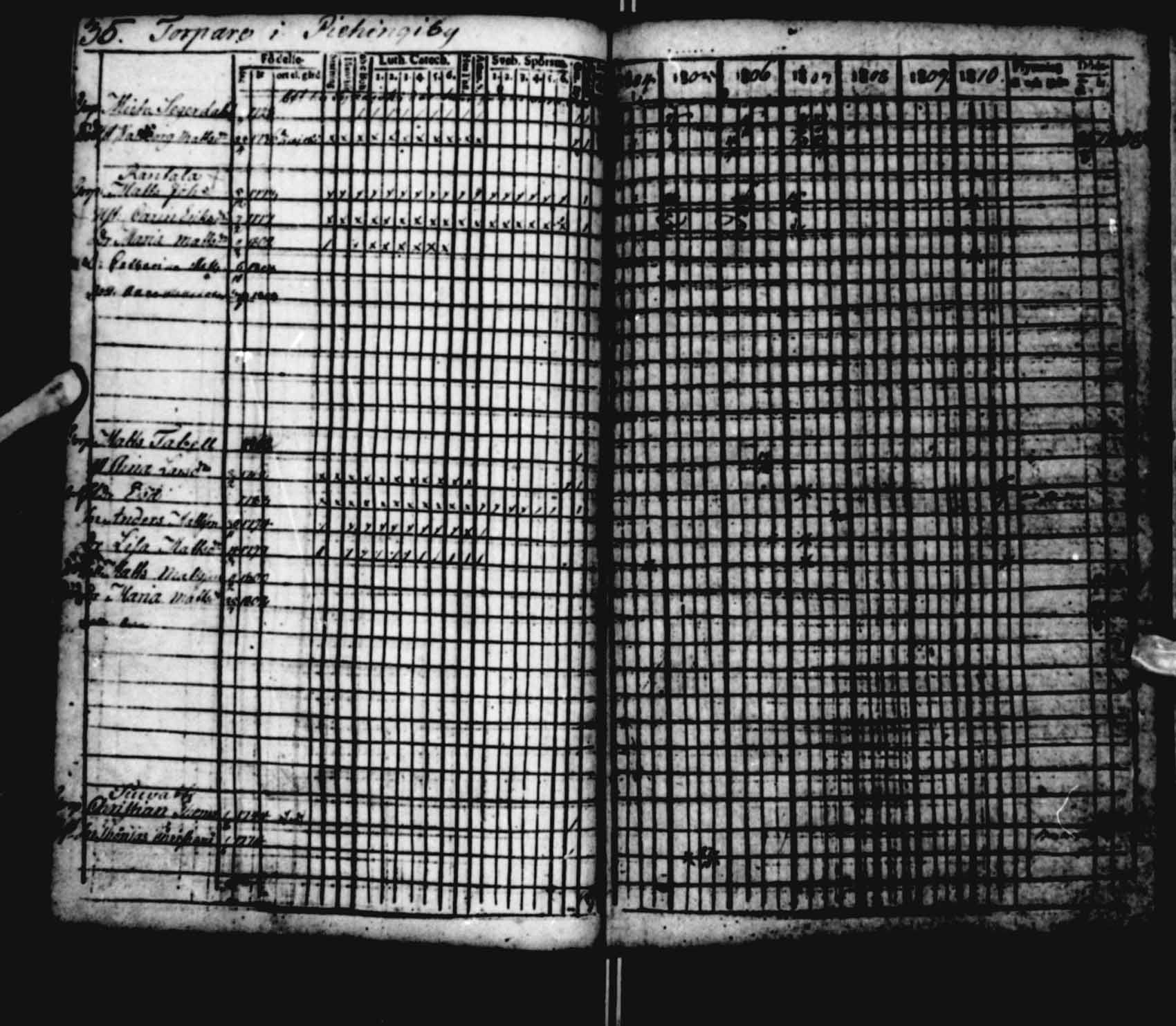 [ ../kirjat/Kirkonkirjat/saloinen/rippikirja_1804-1810_va22-23/kuvat/38.jpg ]