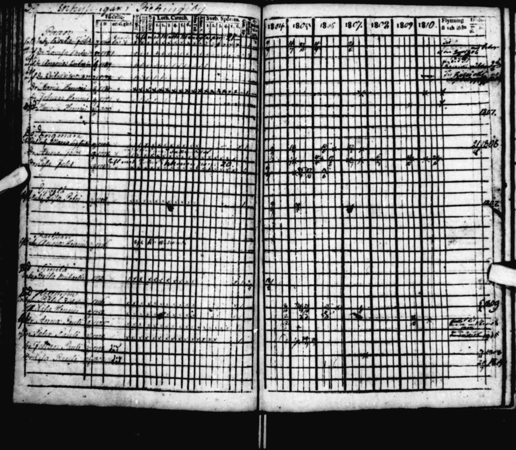 [ ../kirjat/Kirkonkirjat/saloinen/rippikirja_1804-1810_va22-23/kuvat/40.jpg ]
