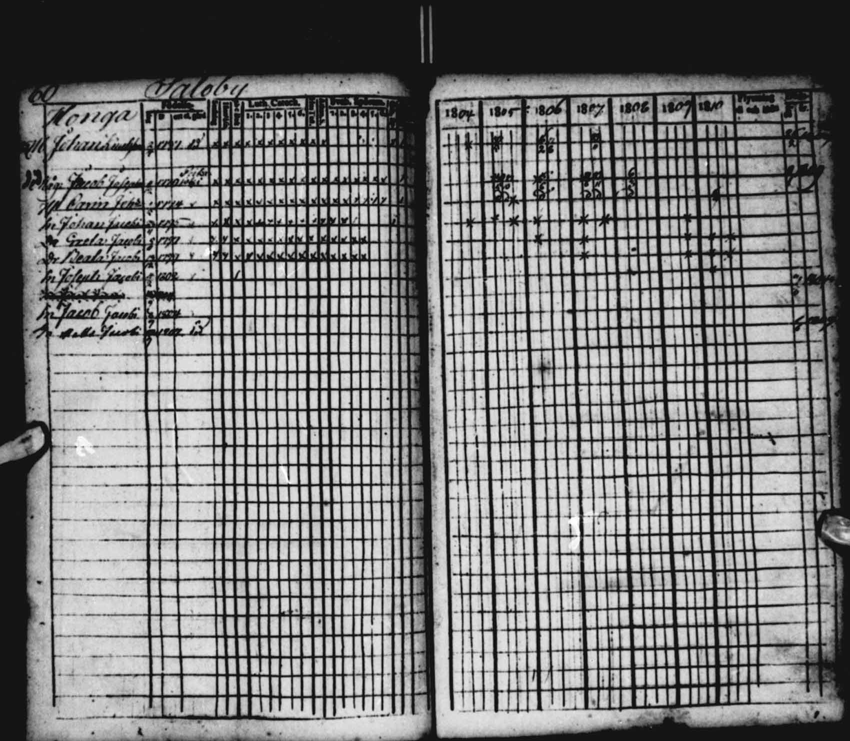 [ ../kirjat/Kirkonkirjat/saloinen/rippikirja_1804-1810_va22-23/kuvat/45.jpg ]