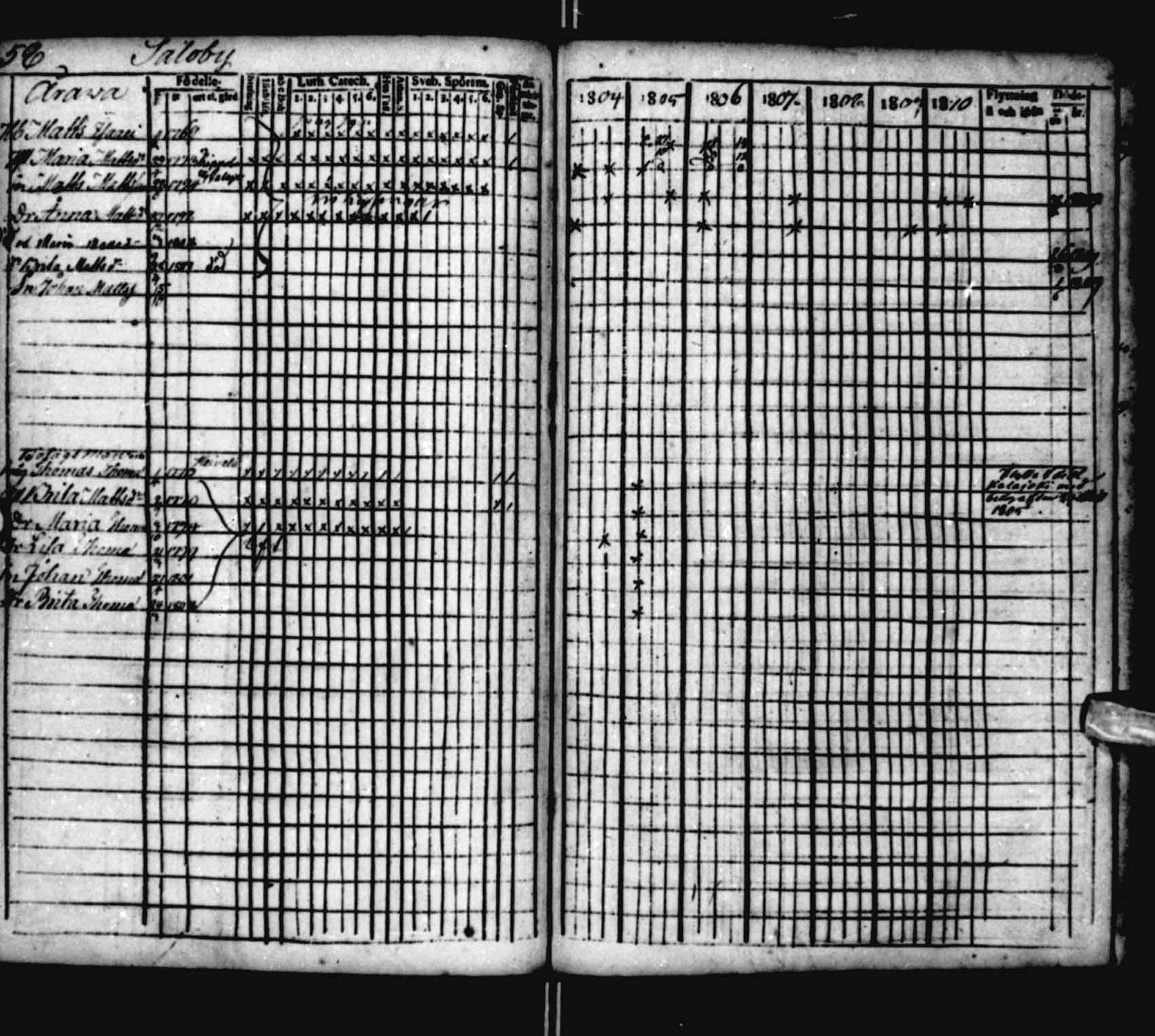[ ../kirjat/Kirkonkirjat/saloinen/rippikirja_1804-1810_va22-23/kuvat/47.jpg ]
