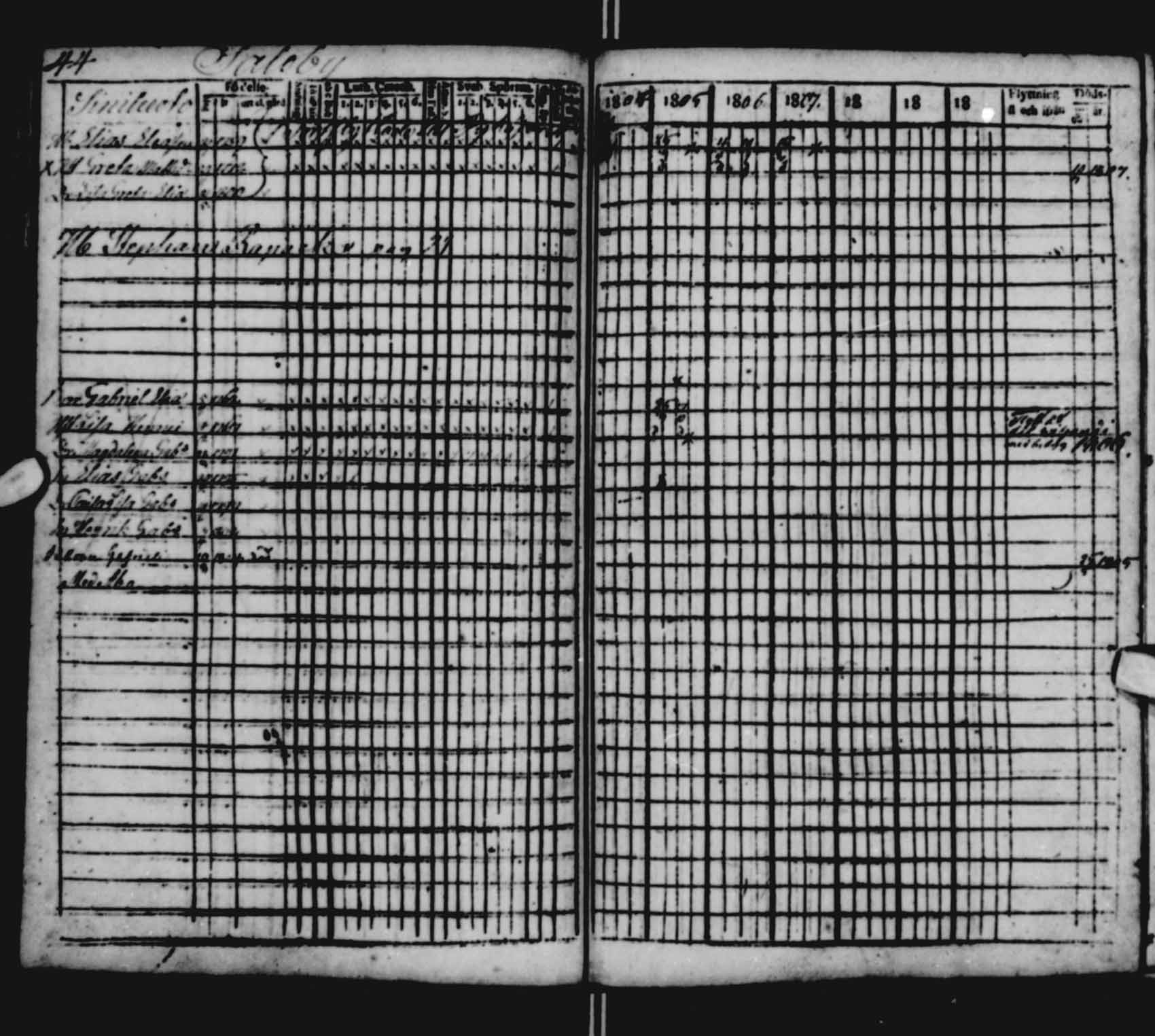 [ ../kirjat/Kirkonkirjat/saloinen/rippikirja_1804-1810_va22-23/kuvat/48.jpg ]