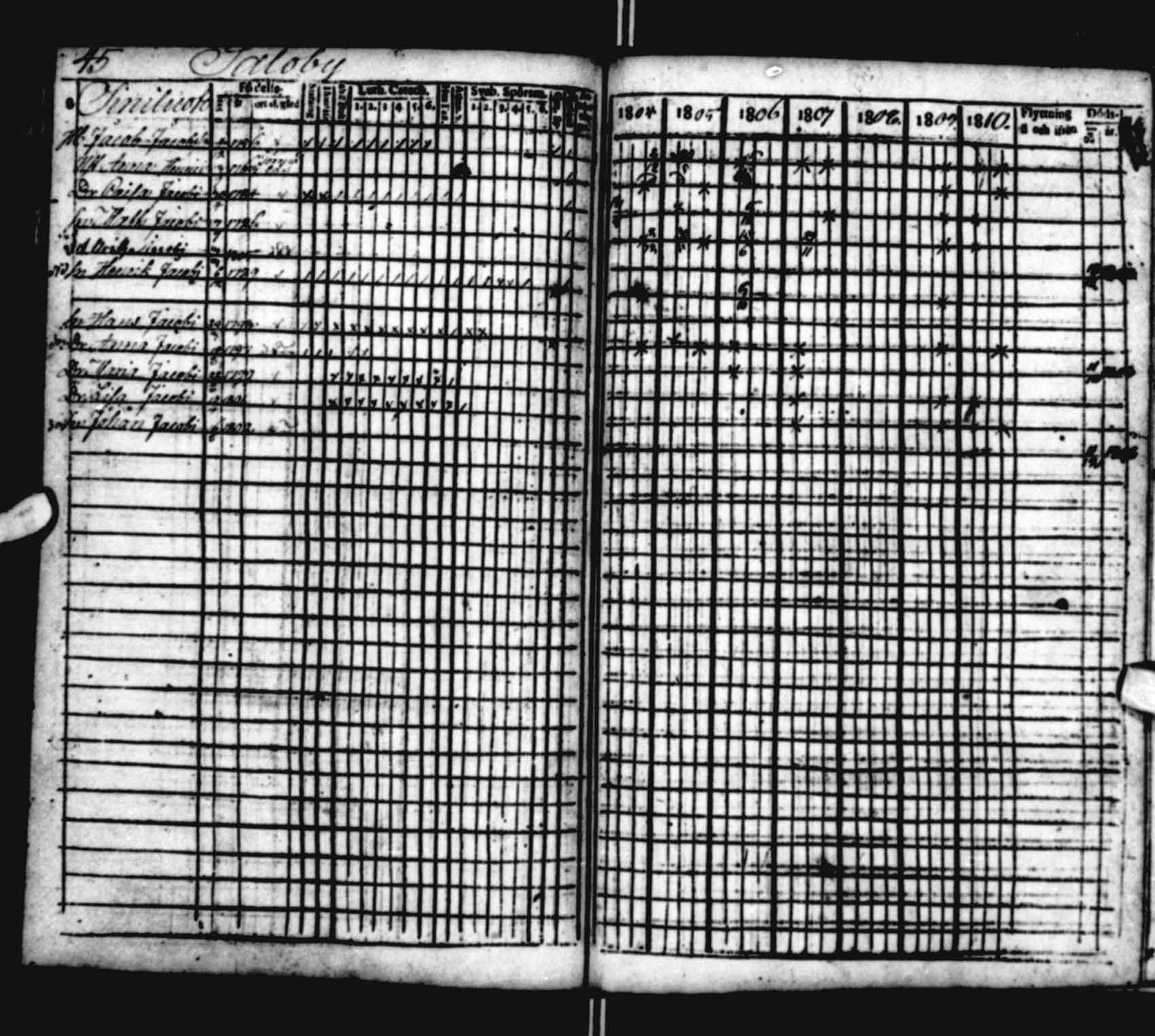 [ ../kirjat/Kirkonkirjat/saloinen/rippikirja_1804-1810_va22-23/kuvat/49.jpg ]