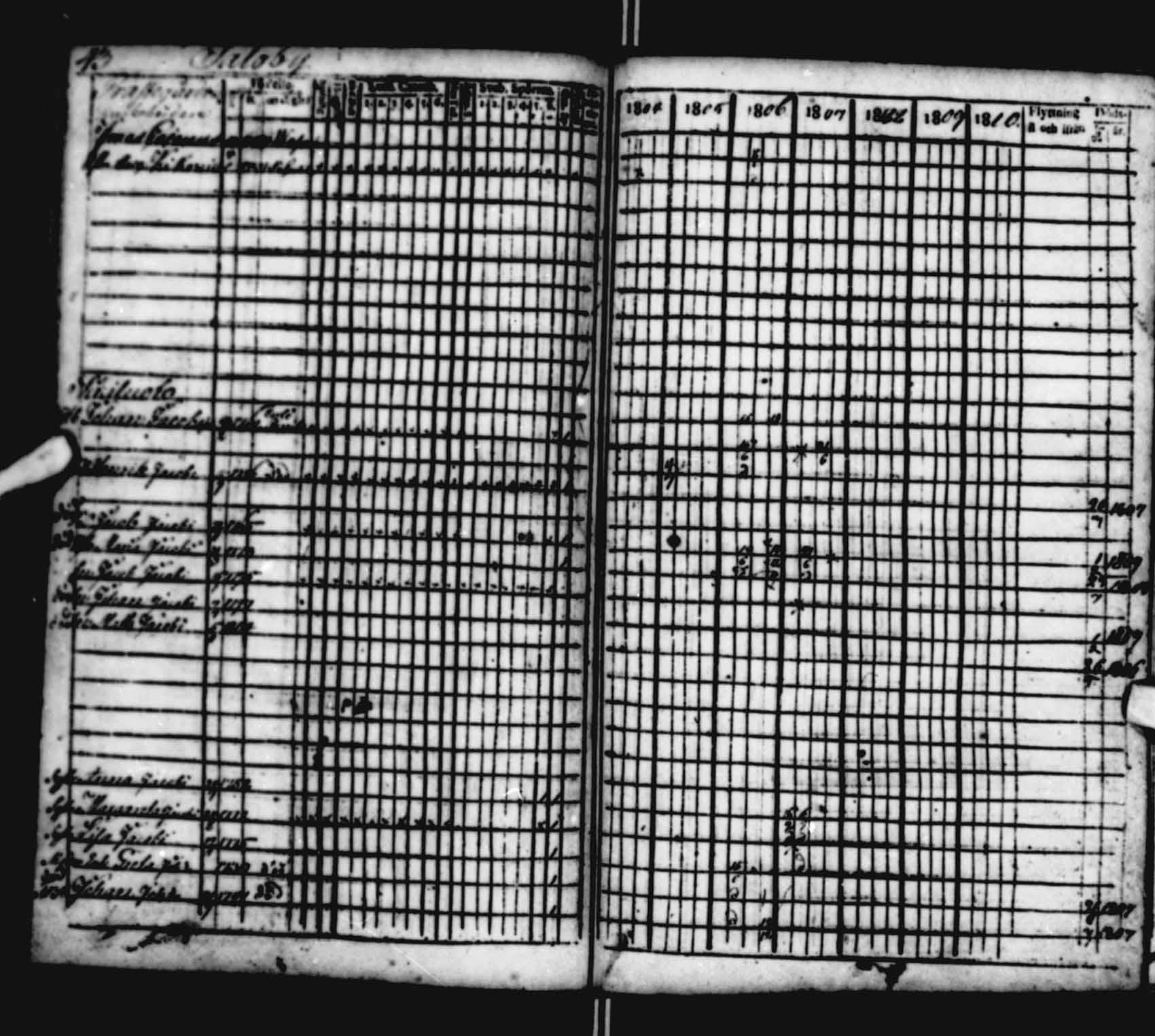 [ ../kirjat/Kirkonkirjat/saloinen/rippikirja_1804-1810_va22-23/kuvat/57.jpg ]