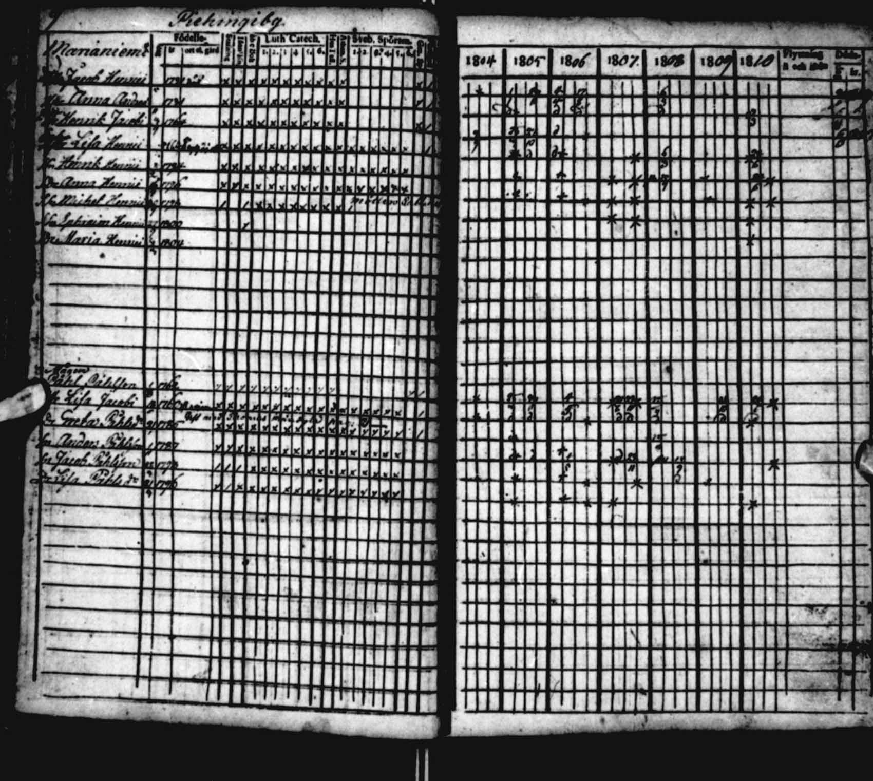 [ ../kirjat/Kirkonkirjat/saloinen/rippikirja_1804-1810_va22-23/kuvat/9.jpg ]