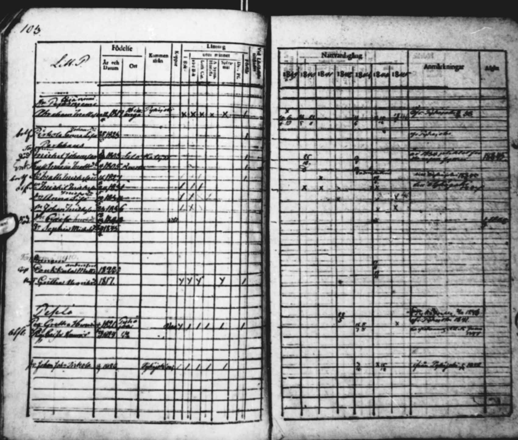 [ ../kirjat/Kirkonkirjat/saloinen/rippikirja_1839-1845_mko34-37/kuvat/103.jpg ]