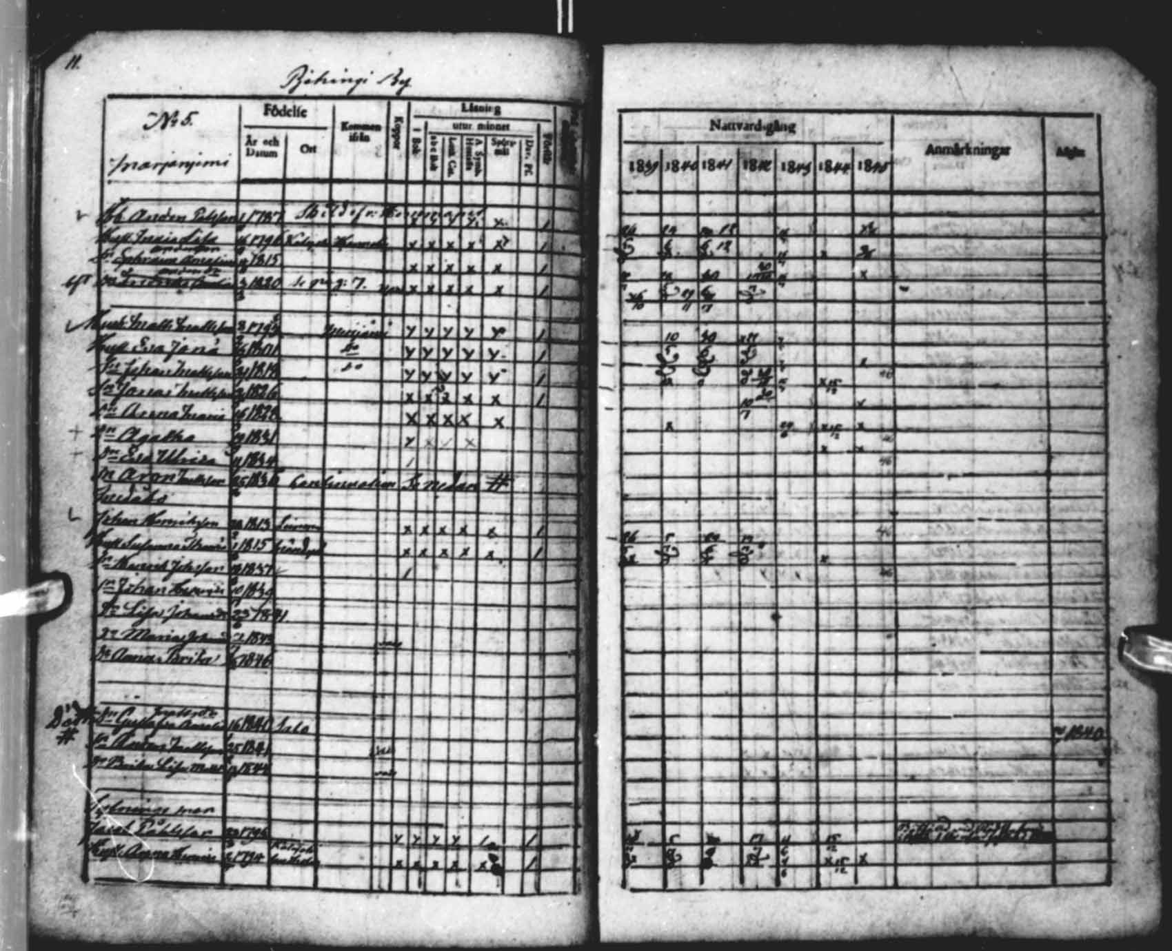 [ ../kirjat/Kirkonkirjat/saloinen/rippikirja_1839-1845_mko34-37/kuvat/11.jpg ]