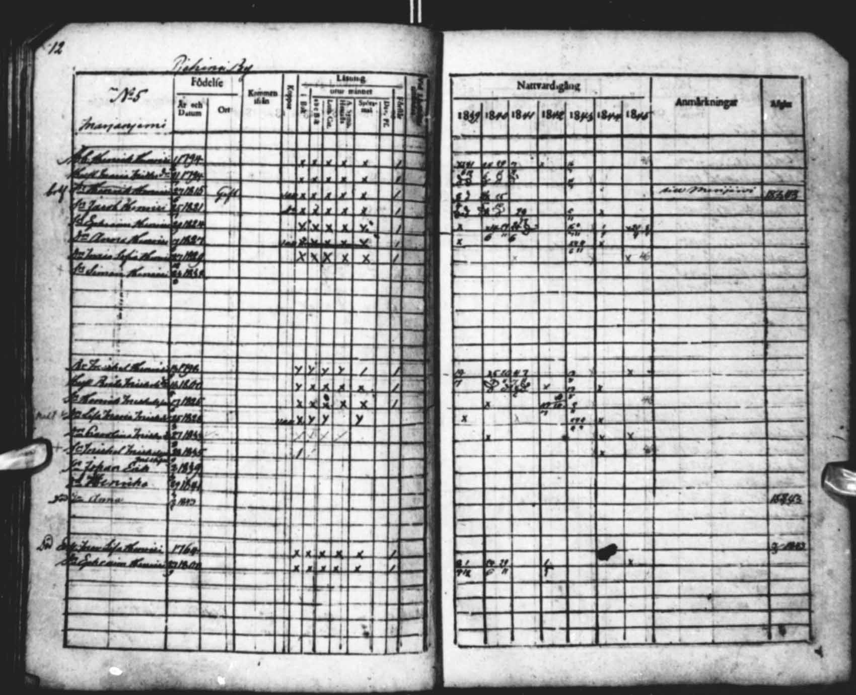 [ ../kirjat/Kirkonkirjat/saloinen/rippikirja_1839-1845_mko34-37/kuvat/12.jpg ]
