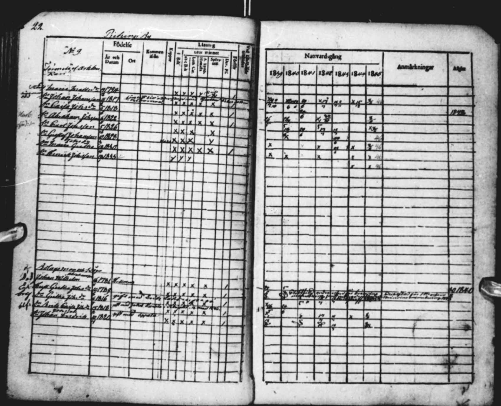 [ ../kirjat/Kirkonkirjat/saloinen/rippikirja_1839-1845_mko34-37/kuvat/22.jpg ]