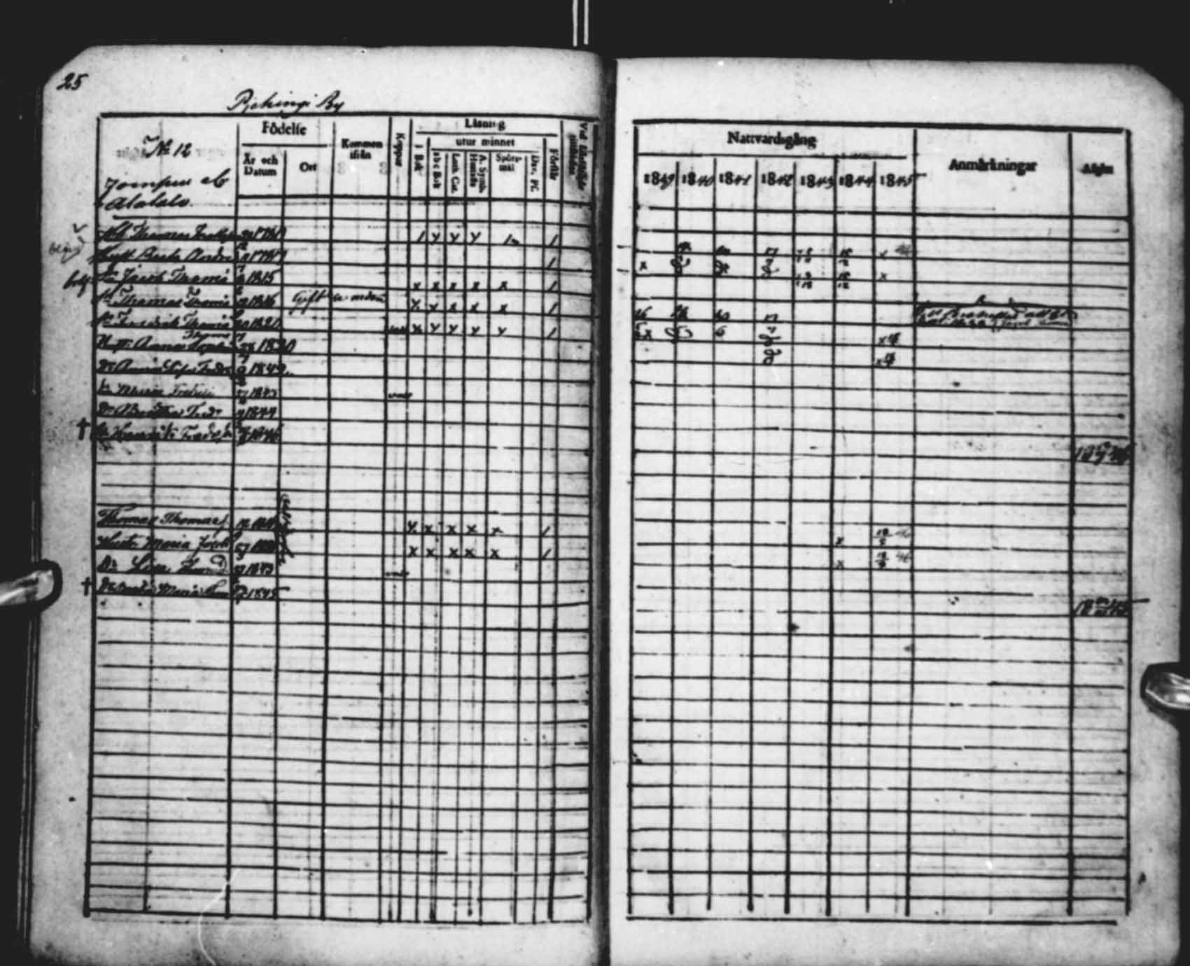[ ../kirjat/Kirkonkirjat/saloinen/rippikirja_1839-1845_mko34-37/kuvat/25.jpg ]