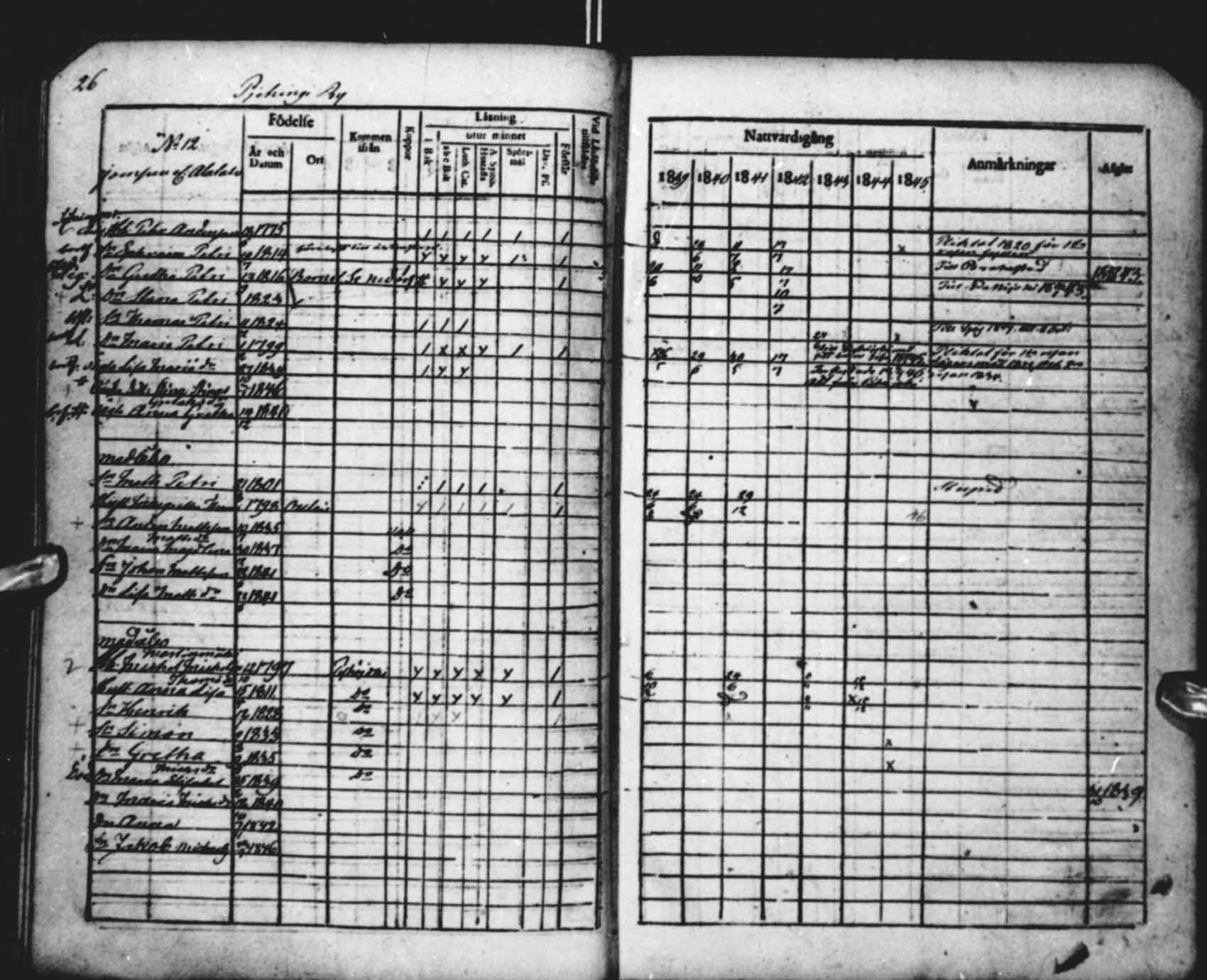[ ../kirjat/Kirkonkirjat/saloinen/rippikirja_1839-1845_mko34-37/kuvat/26.jpg ]