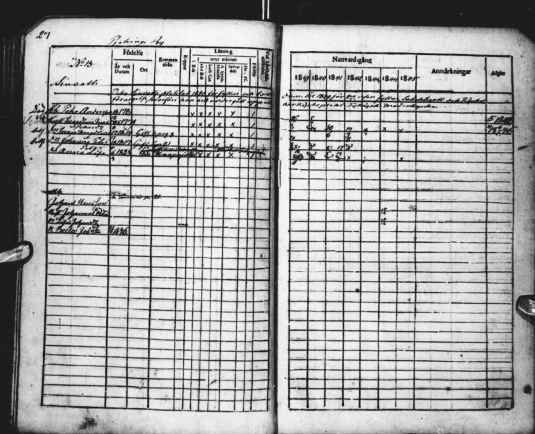 [ ../kirjat/Kirkonkirjat/saloinen/rippikirja_1839-1845_mko34-37/kuvat/27.jpg ]