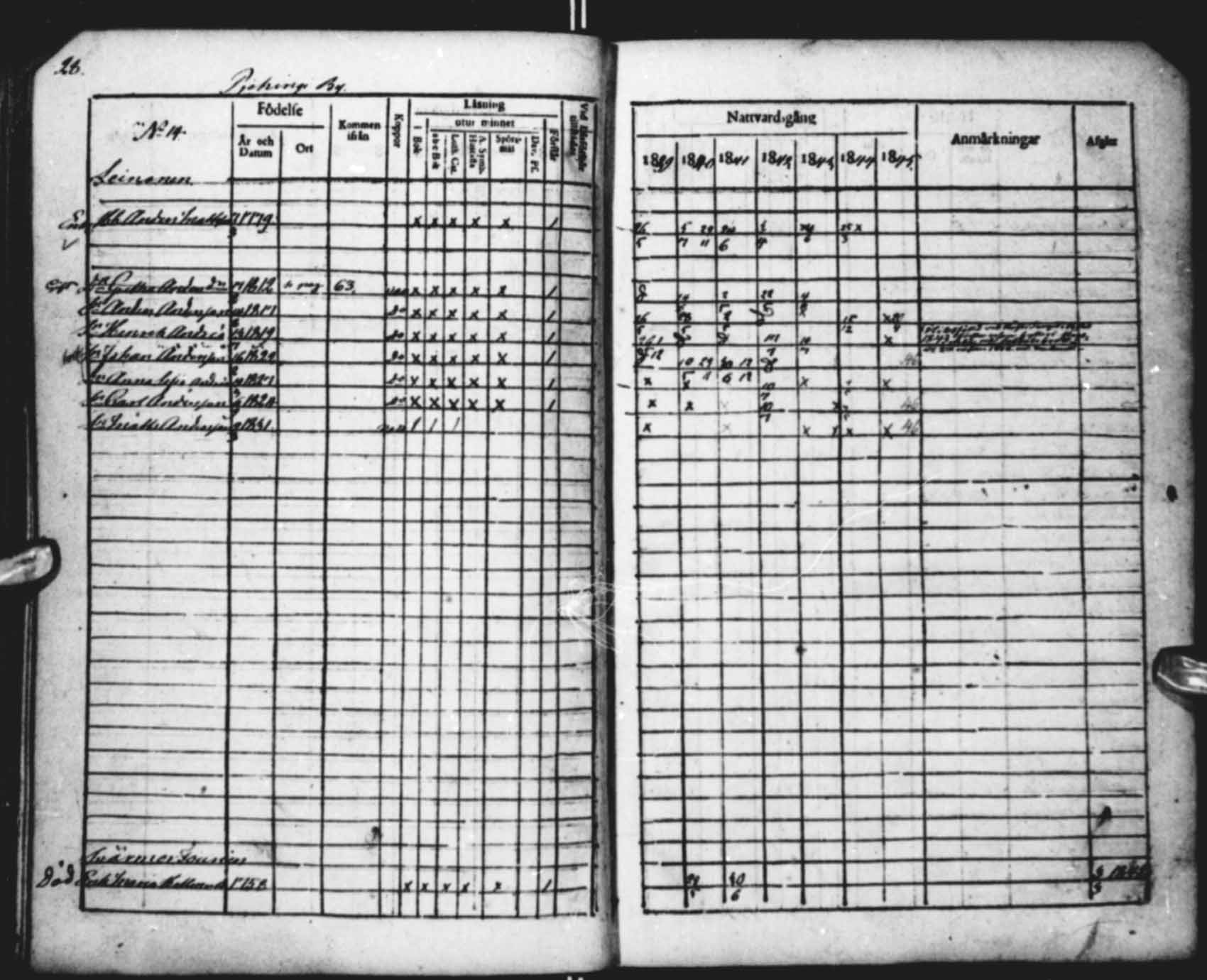 [ ../kirjat/Kirkonkirjat/saloinen/rippikirja_1839-1845_mko34-37/kuvat/28.jpg ]