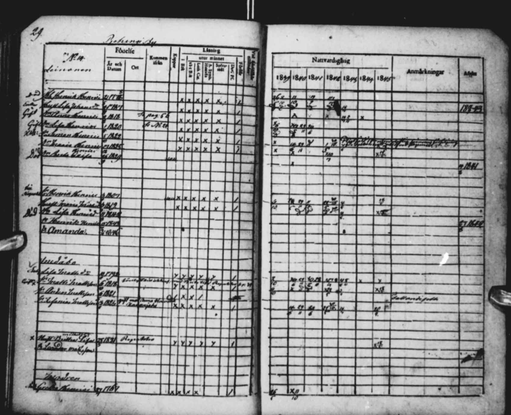 [ ../kirjat/Kirkonkirjat/saloinen/rippikirja_1839-1845_mko34-37/kuvat/29.jpg ]