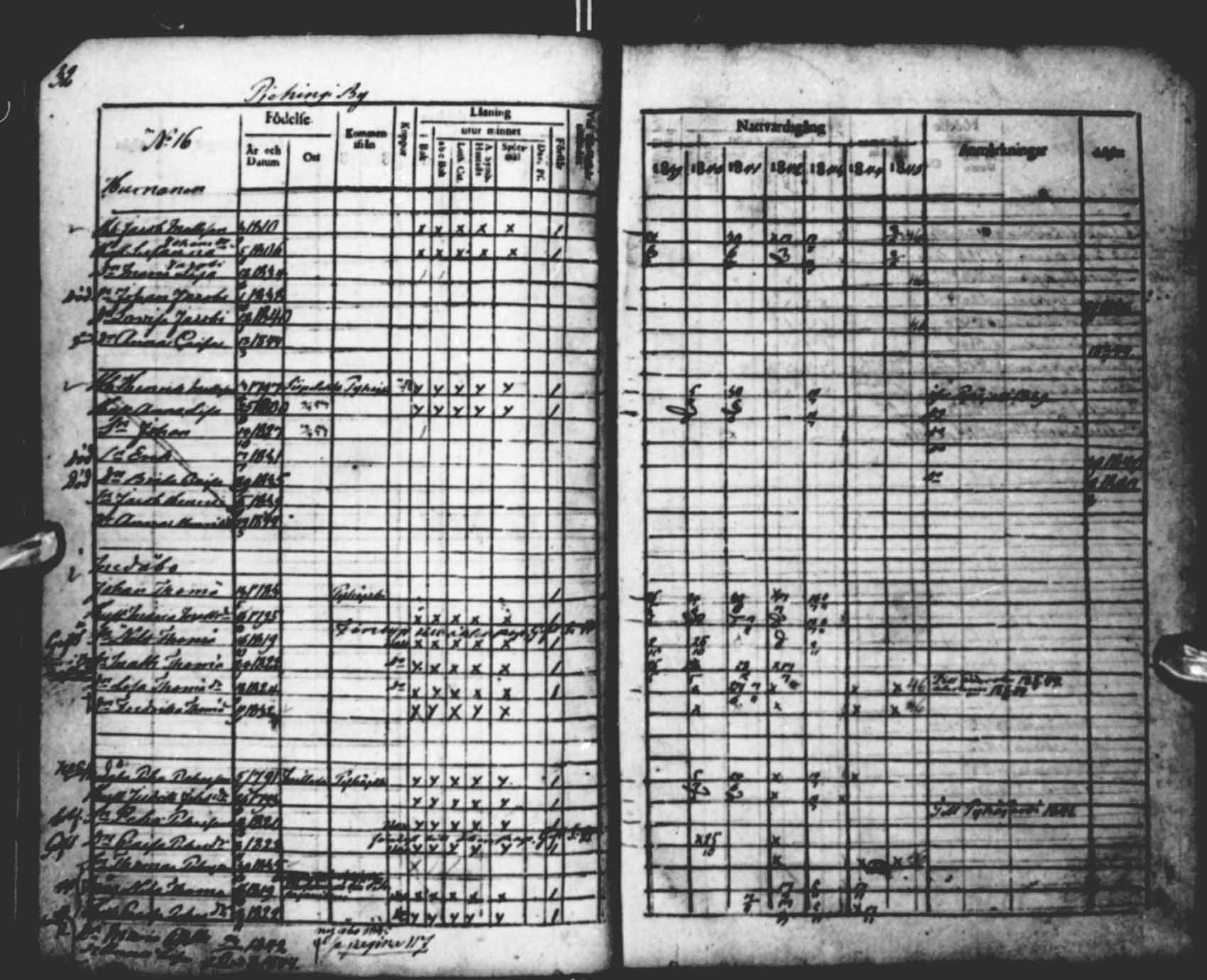[ ../kirjat/Kirkonkirjat/saloinen/rippikirja_1839-1845_mko34-37/kuvat/32.jpg ]