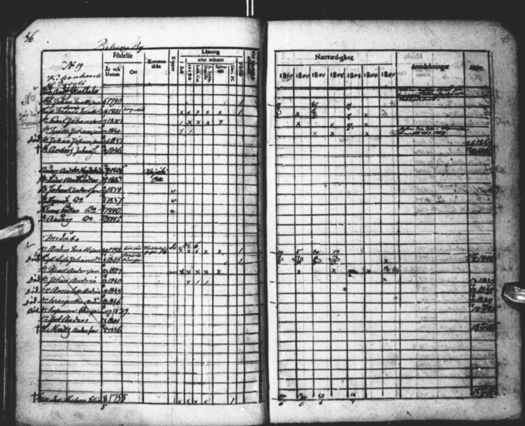 [ ../kirjat/Kirkonkirjat/saloinen/rippikirja_1839-1845_mko34-37/kuvat/36.jpg ]