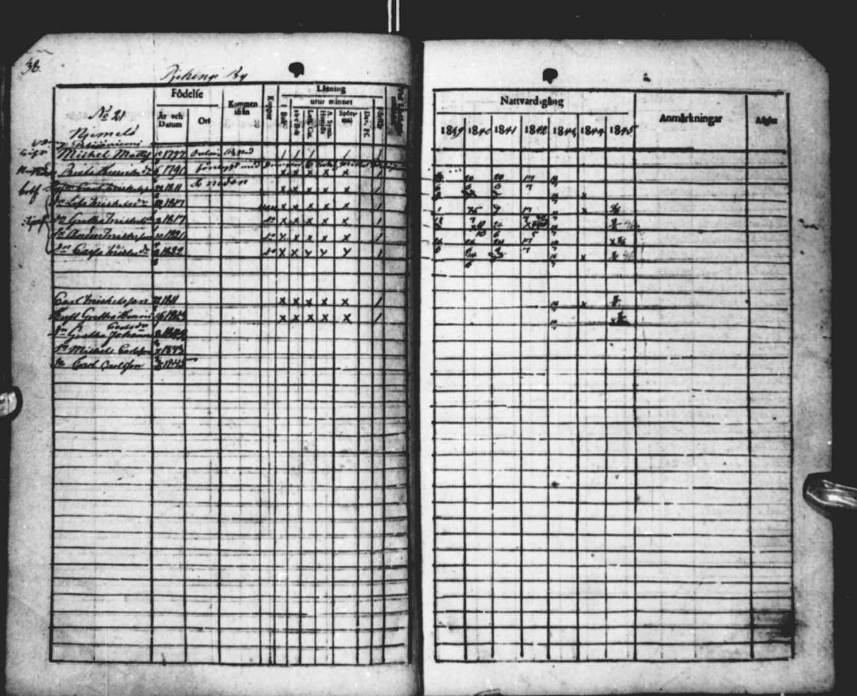 [ ../kirjat/Kirkonkirjat/saloinen/rippikirja_1839-1845_mko34-37/kuvat/38.jpg ]