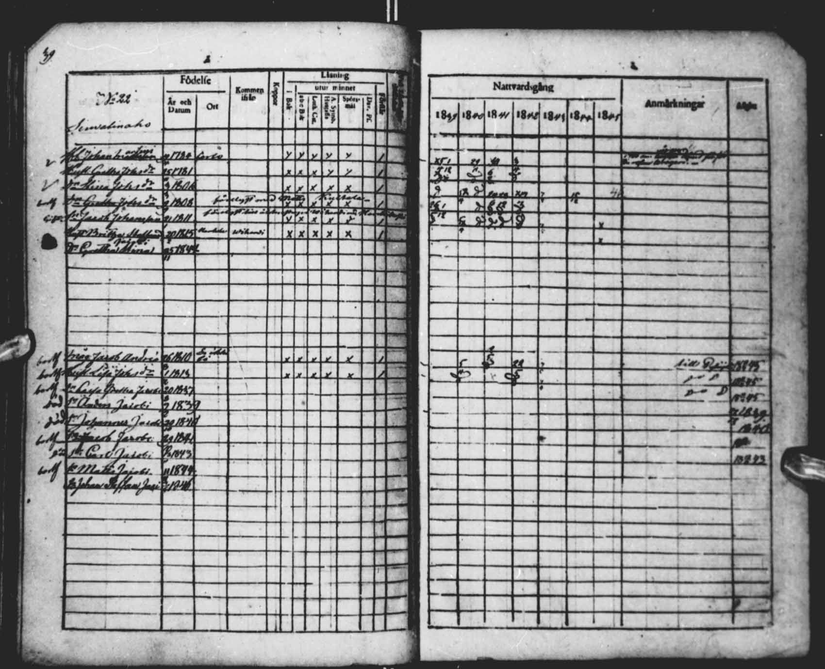 [ ../kirjat/Kirkonkirjat/saloinen/rippikirja_1839-1845_mko34-37/kuvat/39.jpg ]