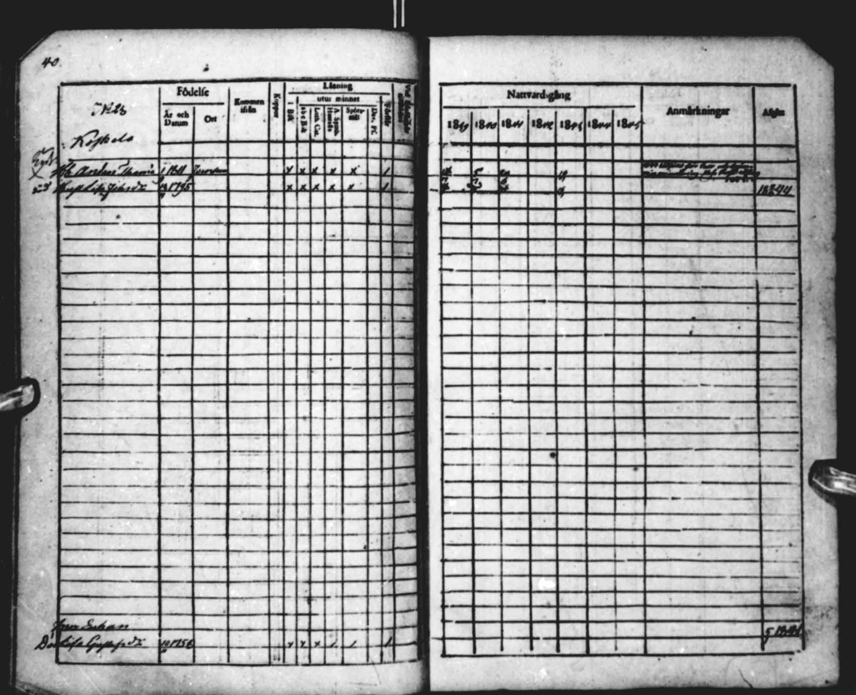 [ ../kirjat/Kirkonkirjat/saloinen/rippikirja_1839-1845_mko34-37/kuvat/40.jpg ]