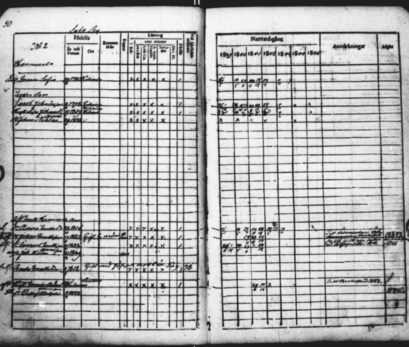 [ ../kirjat/Kirkonkirjat/saloinen/rippikirja_1839-1845_mko34-37/kuvat/50.jpg ]