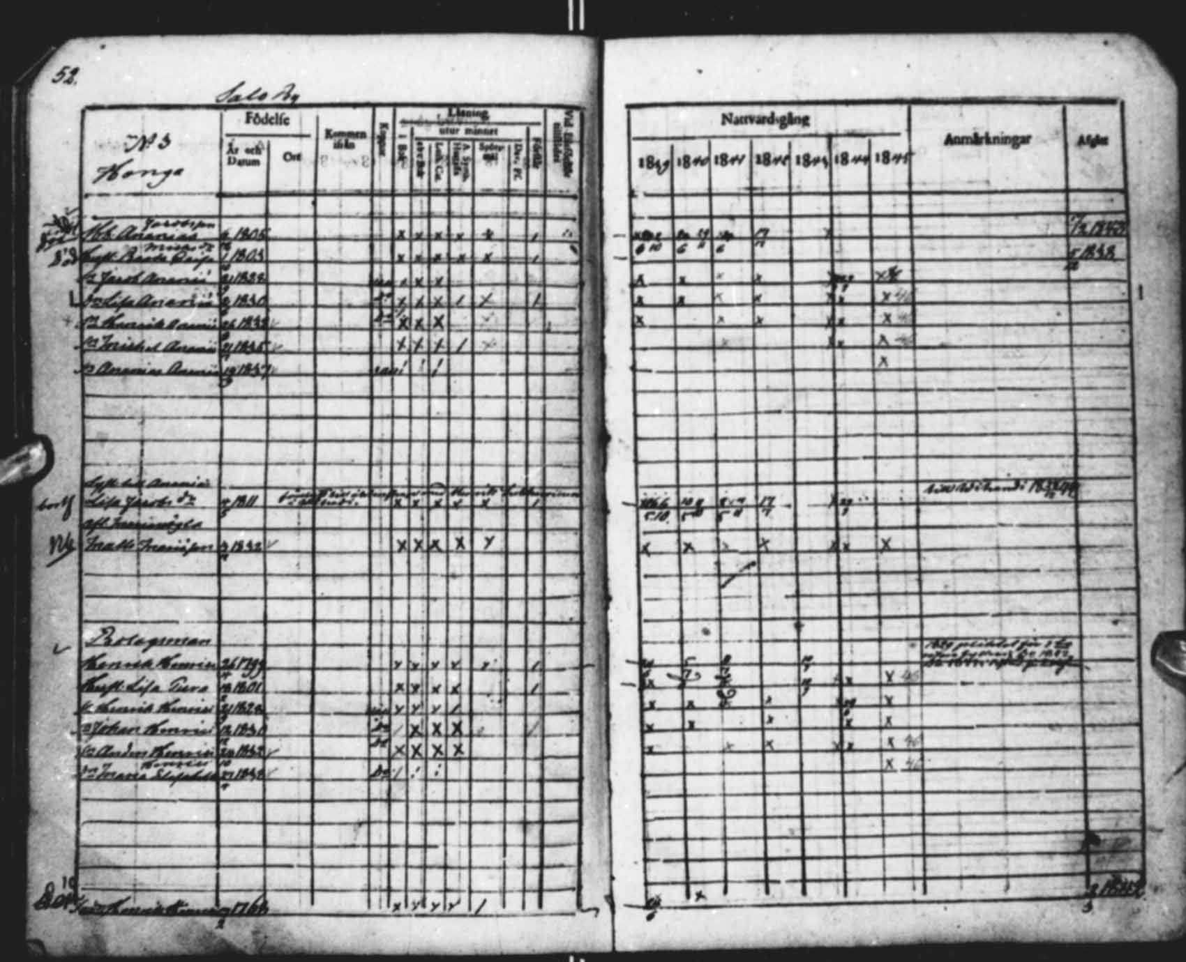 [ ../kirjat/Kirkonkirjat/saloinen/rippikirja_1839-1845_mko34-37/kuvat/53.jpg ]