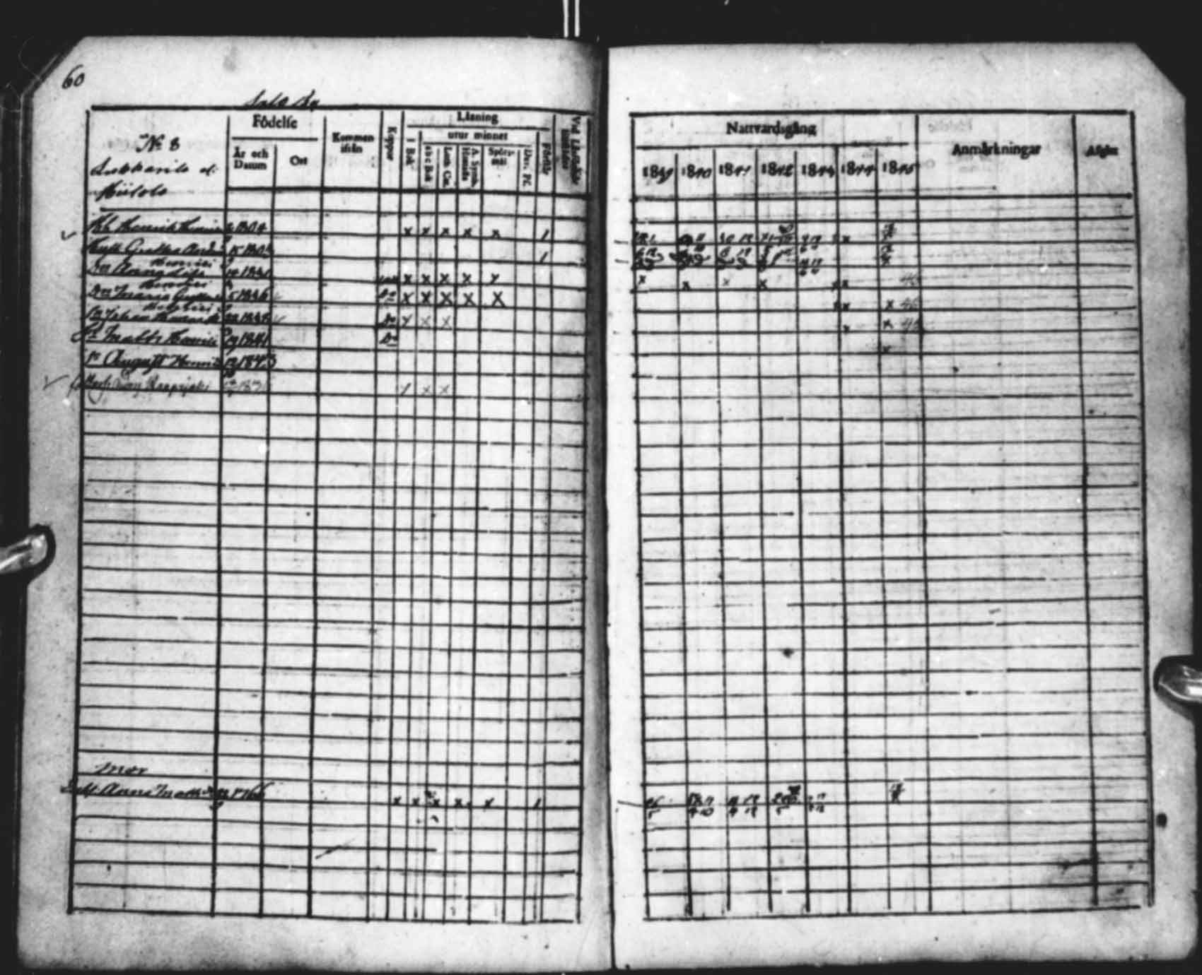 [ ../kirjat/Kirkonkirjat/saloinen/rippikirja_1839-1845_mko34-37/kuvat/60.jpg ]