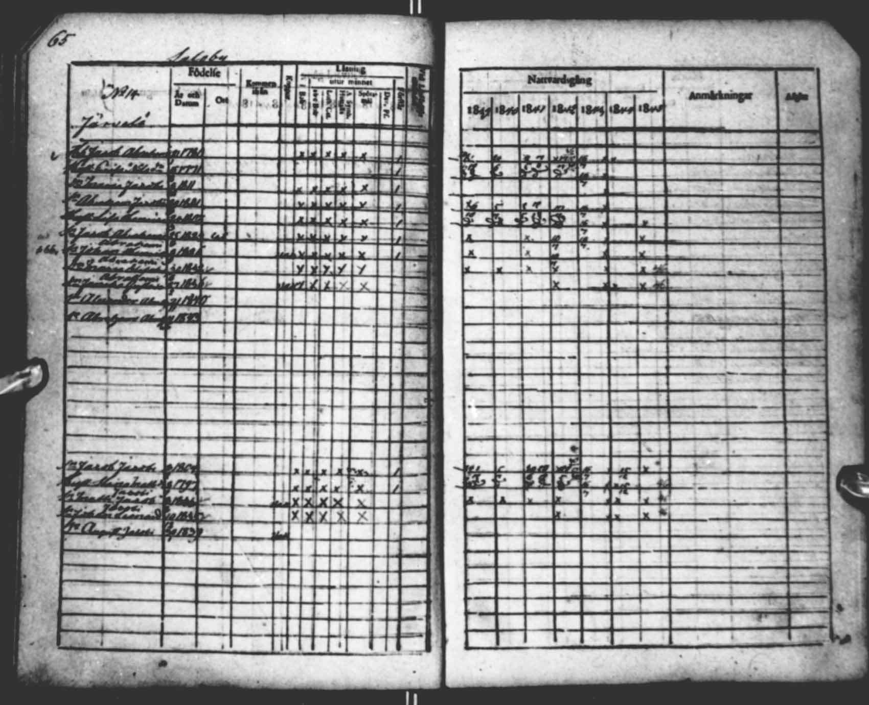 [ ../kirjat/Kirkonkirjat/saloinen/rippikirja_1839-1845_mko34-37/kuvat/65.jpg ]