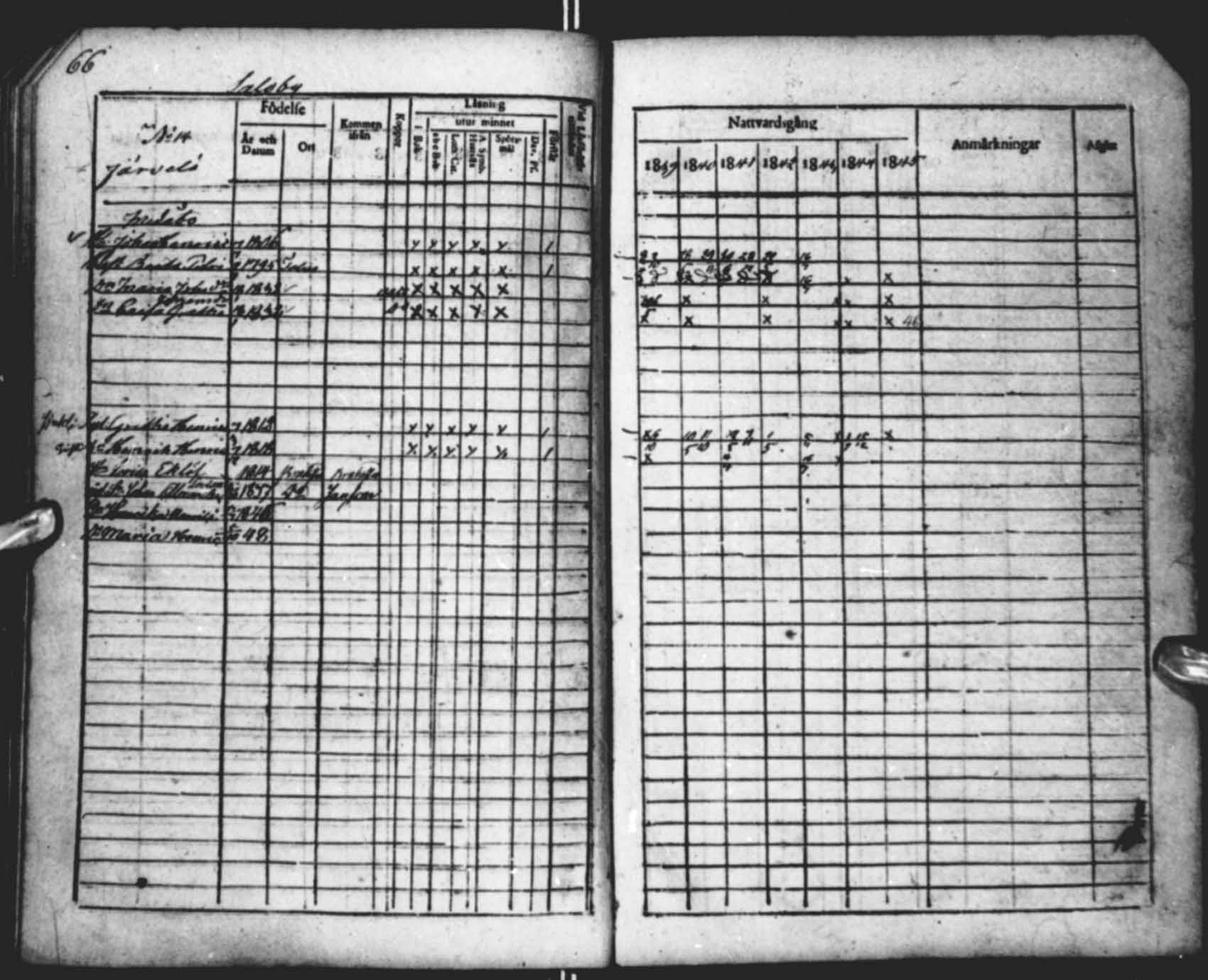[ ../kirjat/Kirkonkirjat/saloinen/rippikirja_1839-1845_mko34-37/kuvat/66.jpg ]